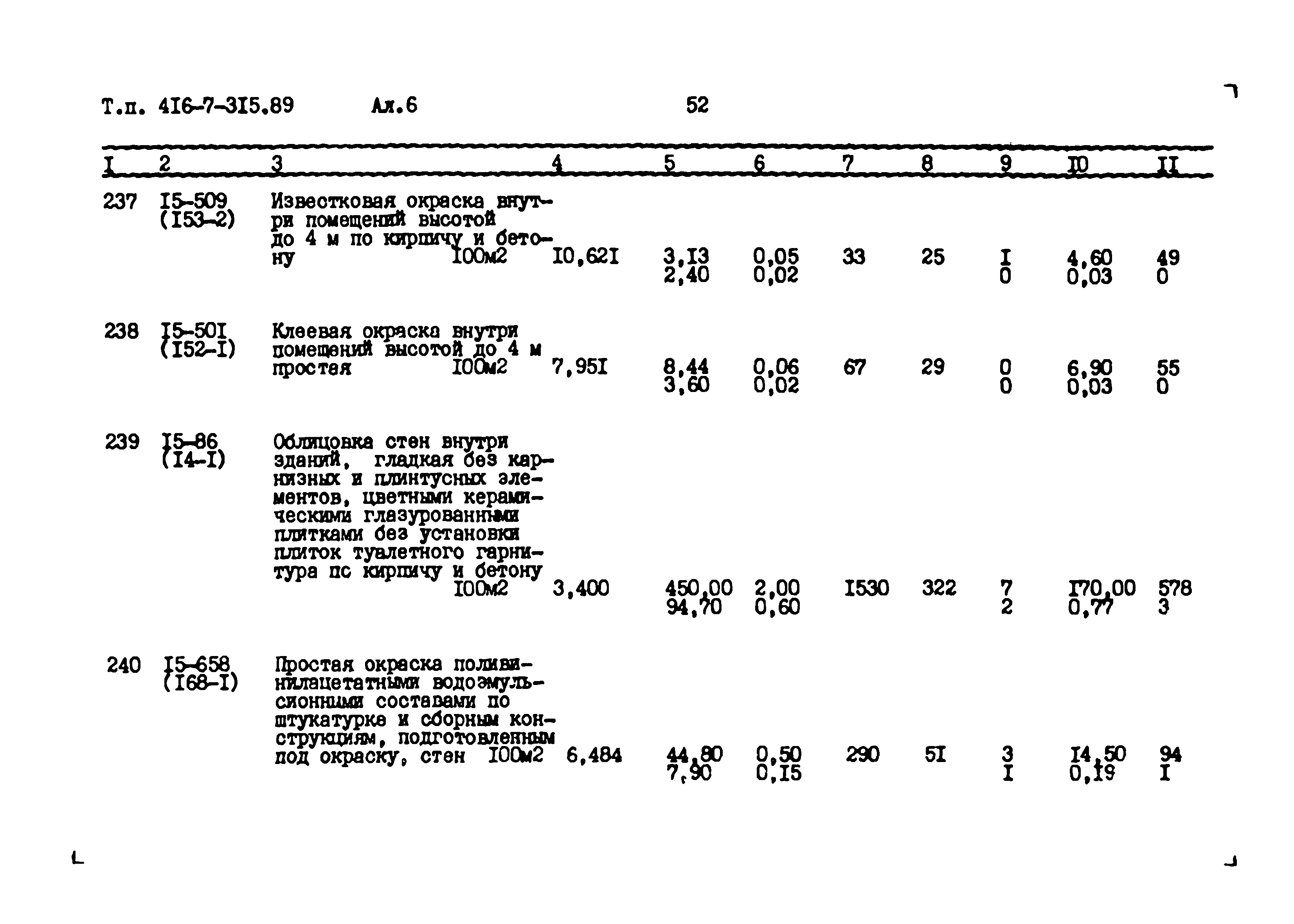 Типовой проект 416-7-315.89