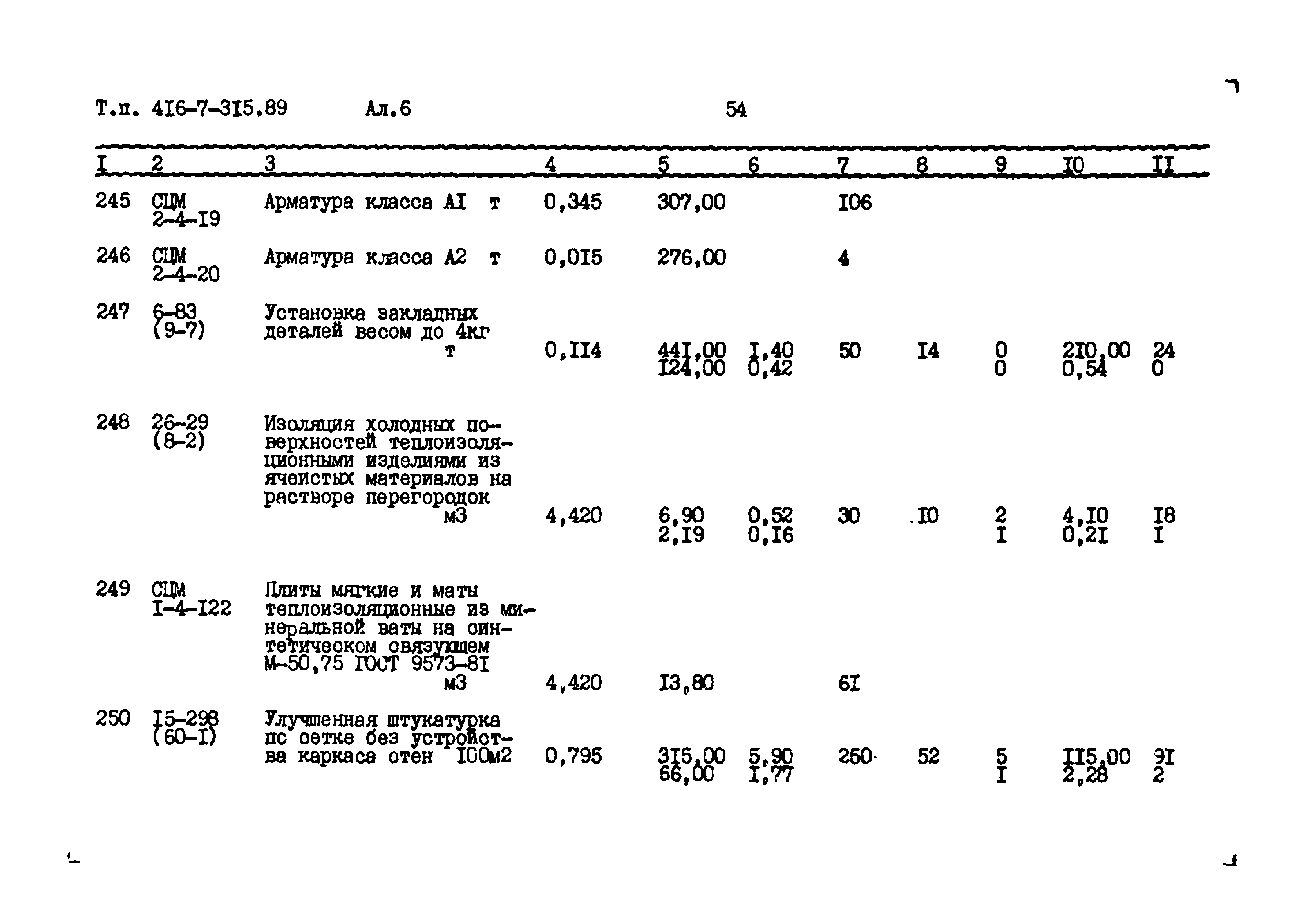 Типовой проект 416-7-315.89