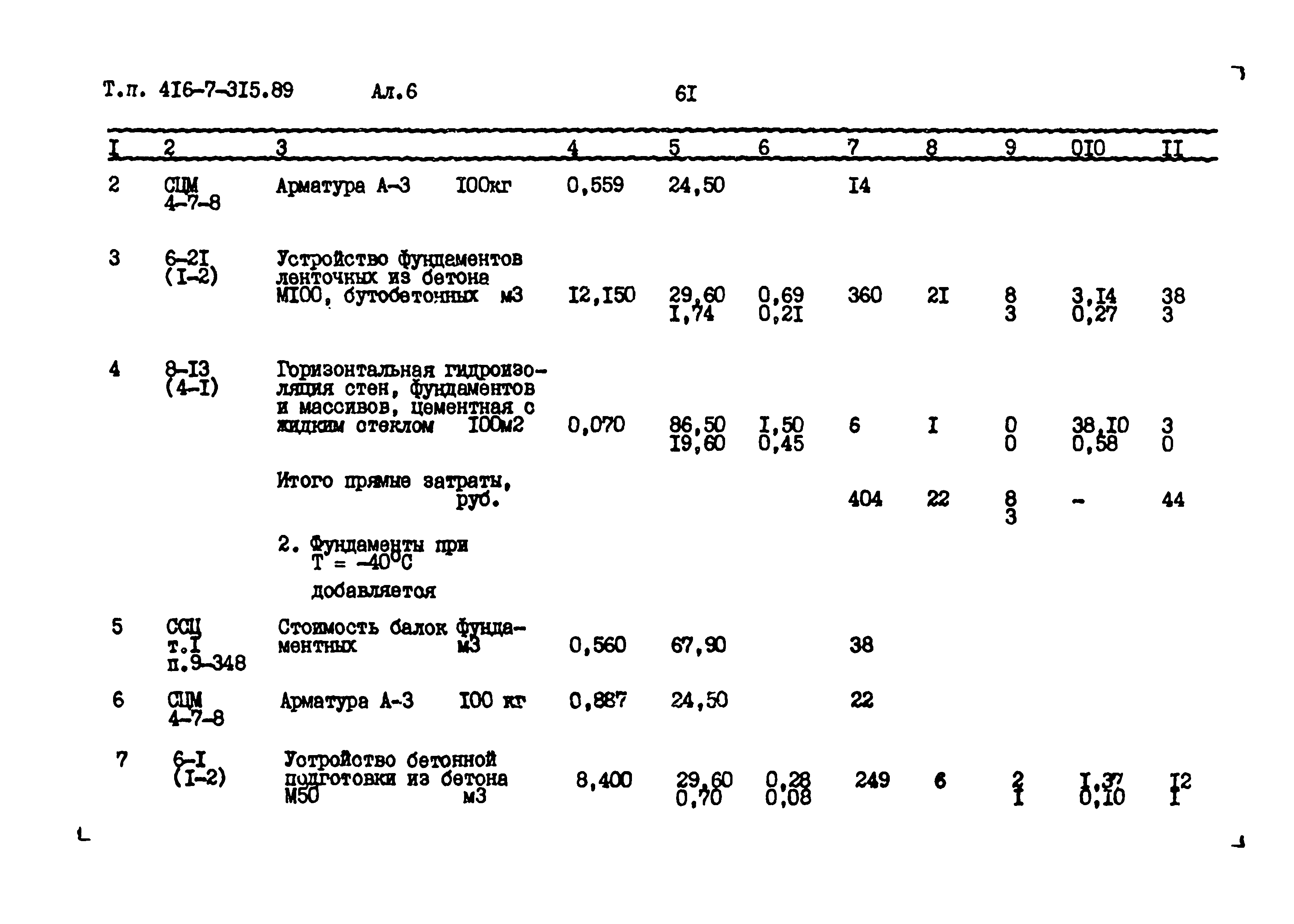 Типовой проект 416-7-315.89