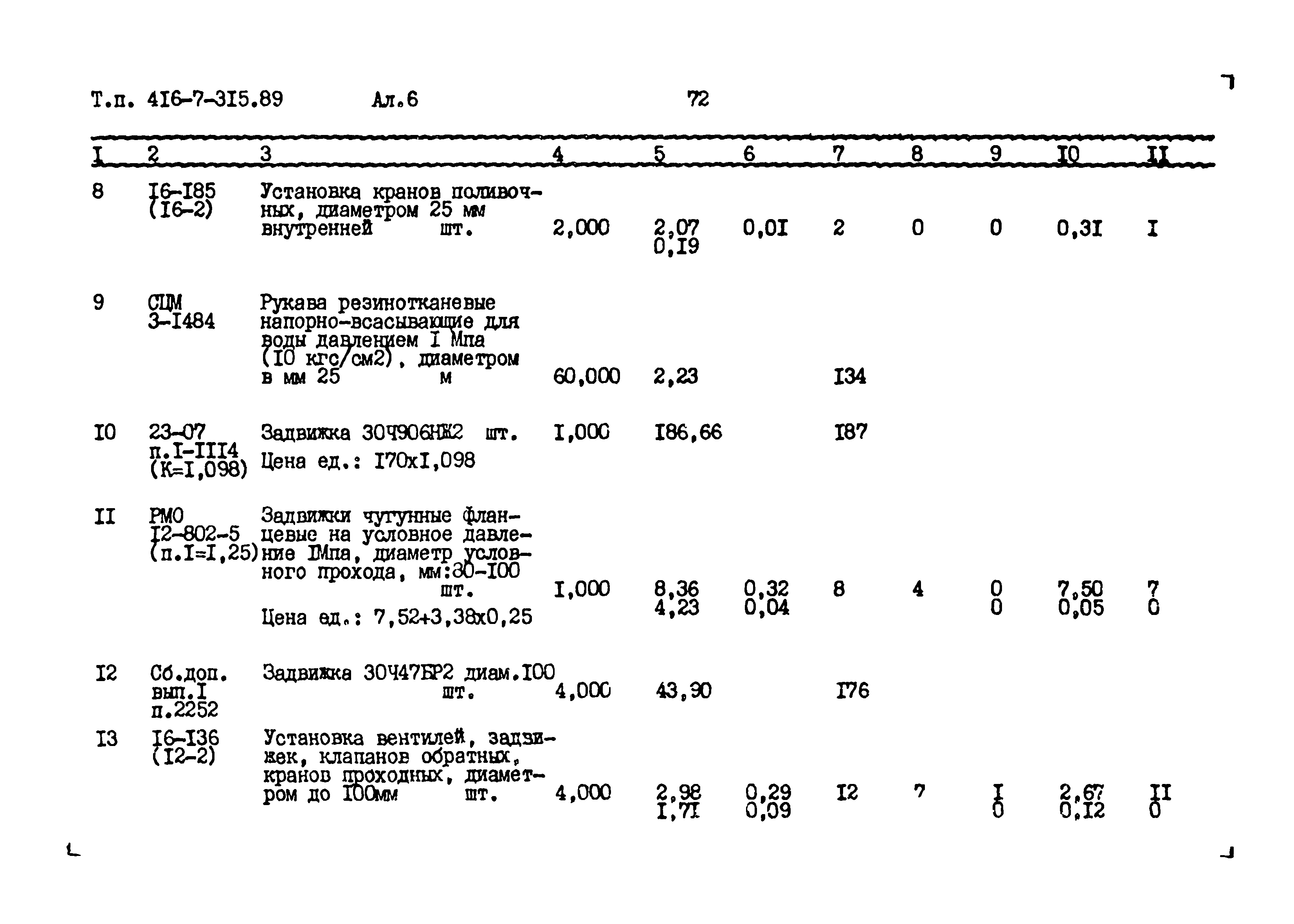 Типовой проект 416-7-315.89