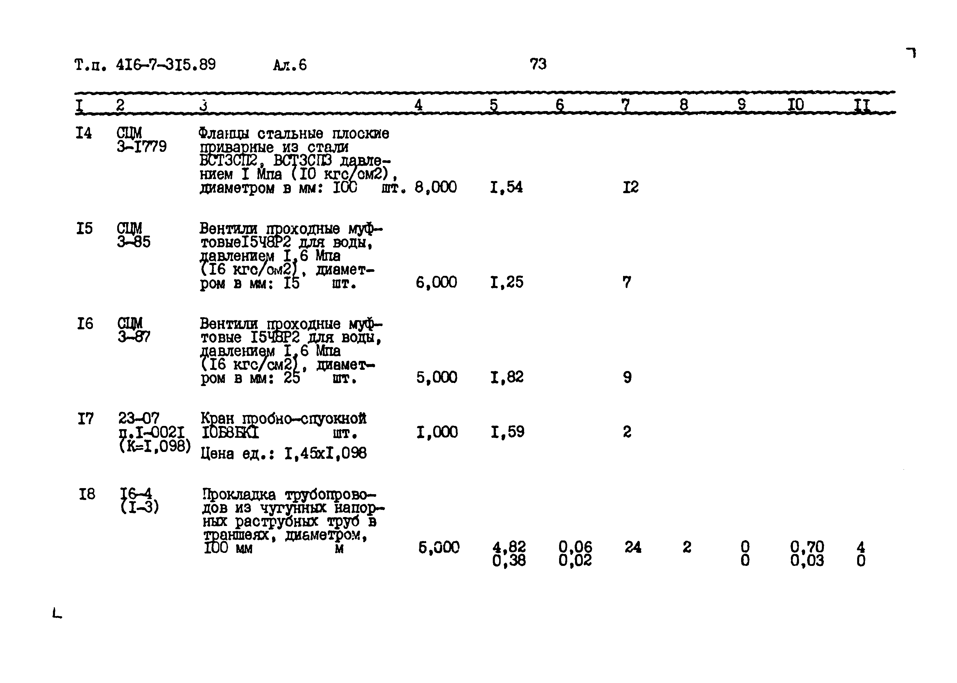 Типовой проект 416-7-315.89