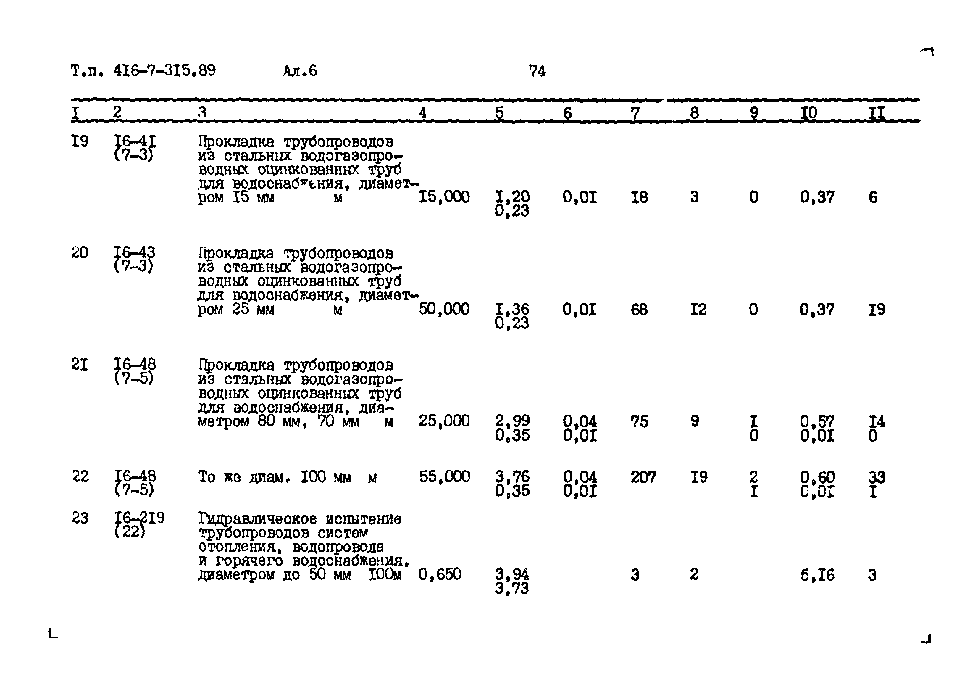Типовой проект 416-7-315.89