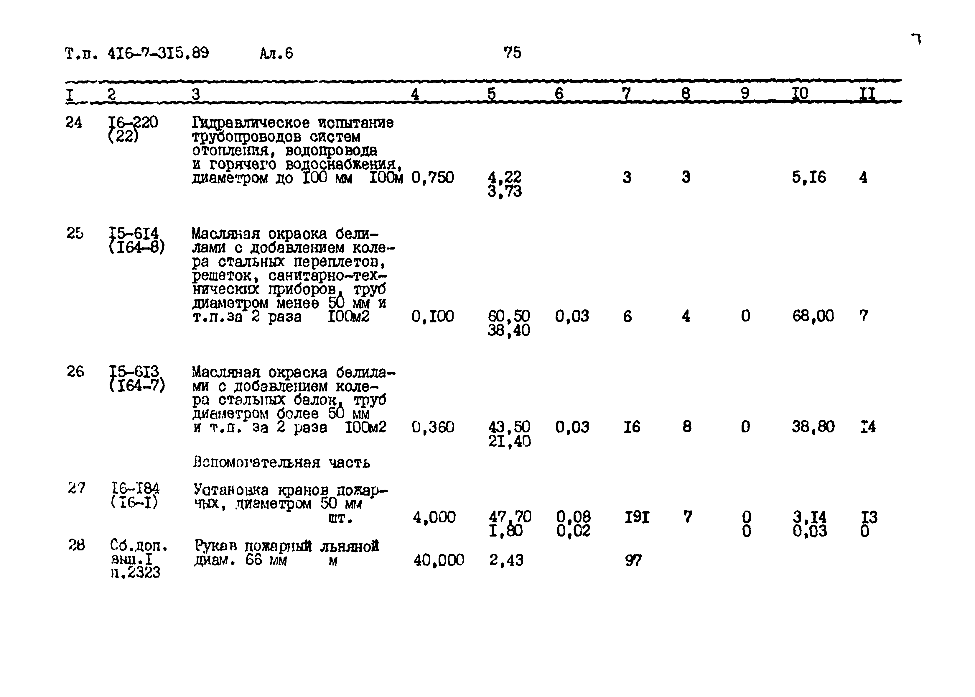 Типовой проект 416-7-315.89