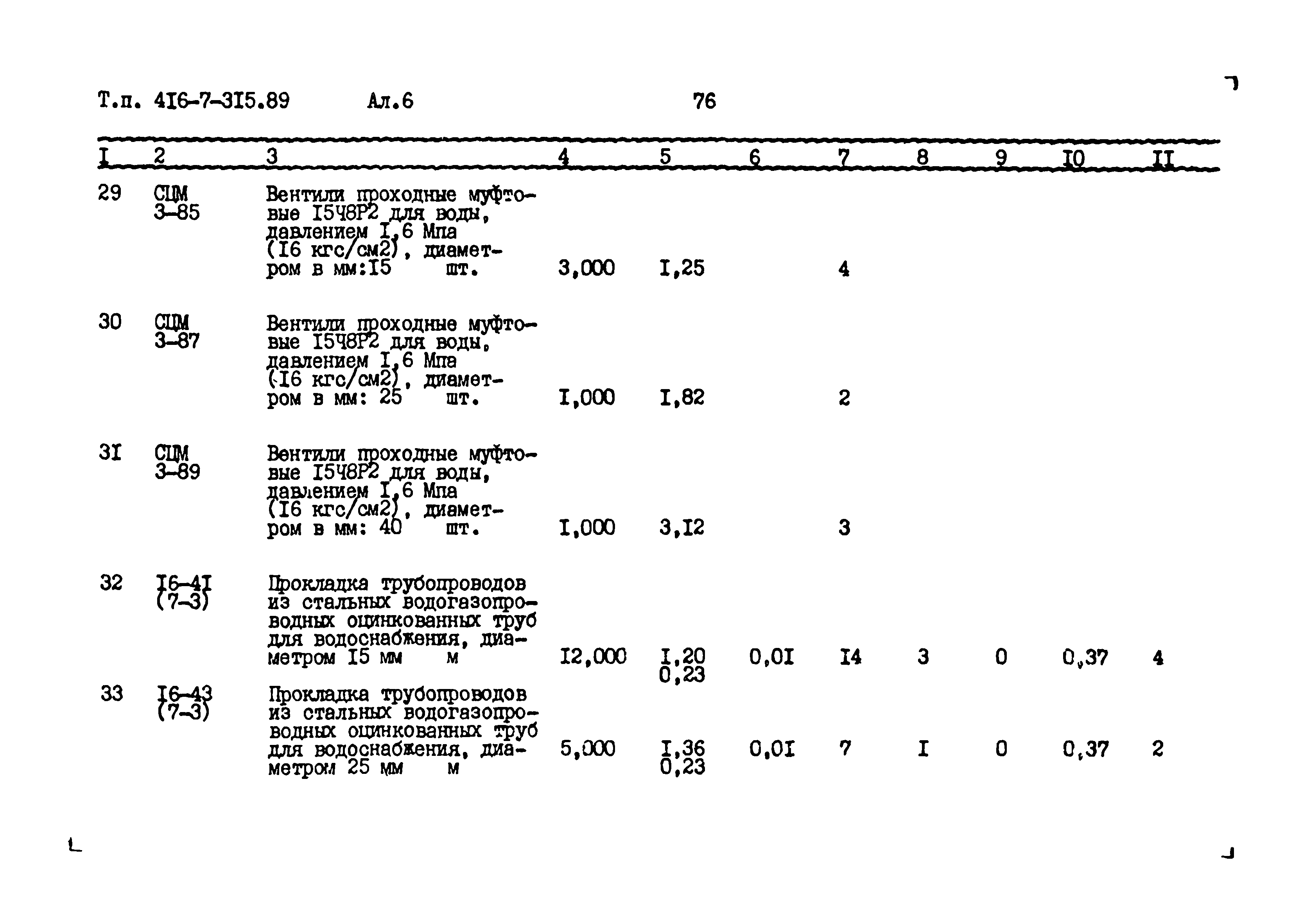 Типовой проект 416-7-315.89