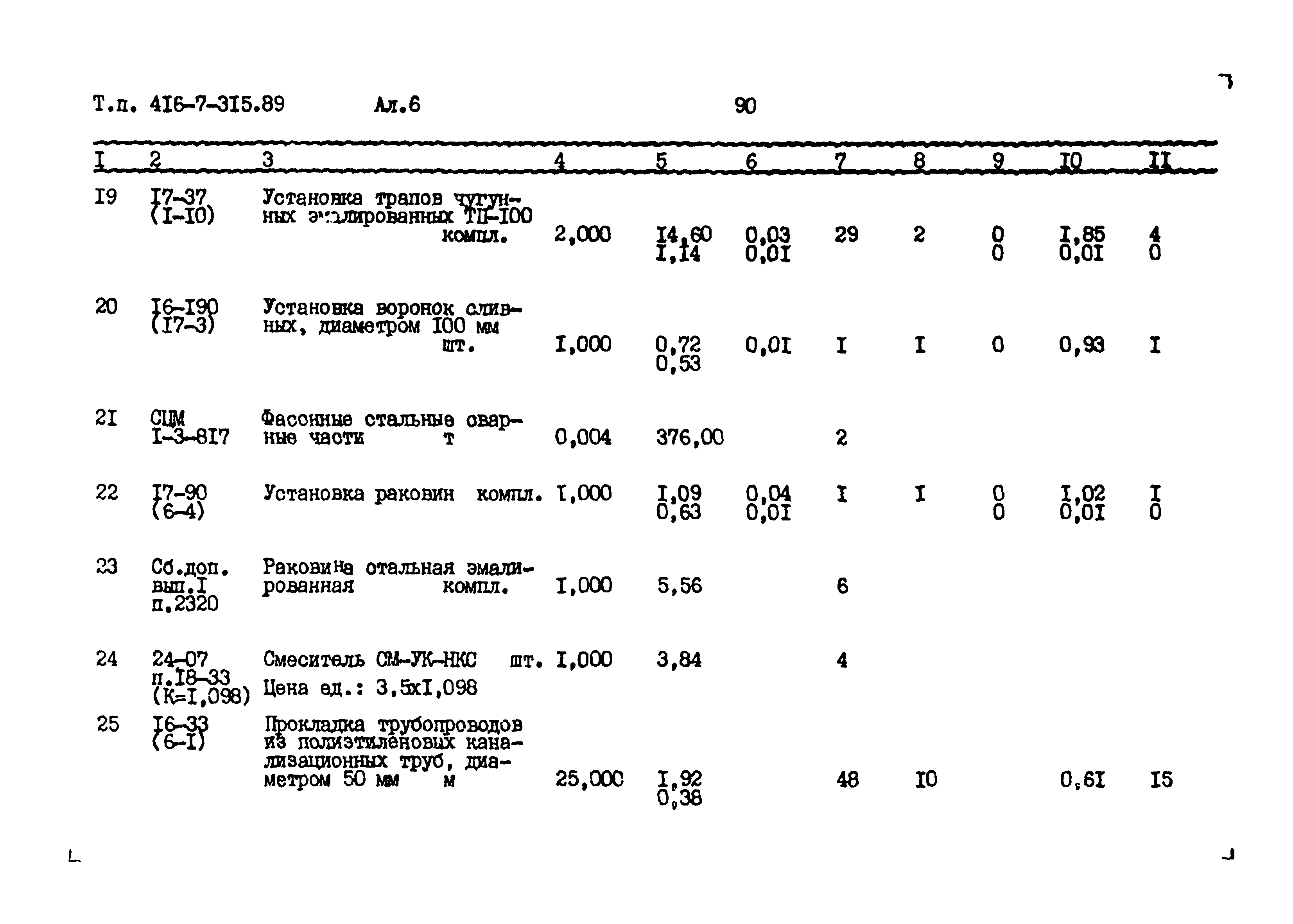 Типовой проект 416-7-315.89
