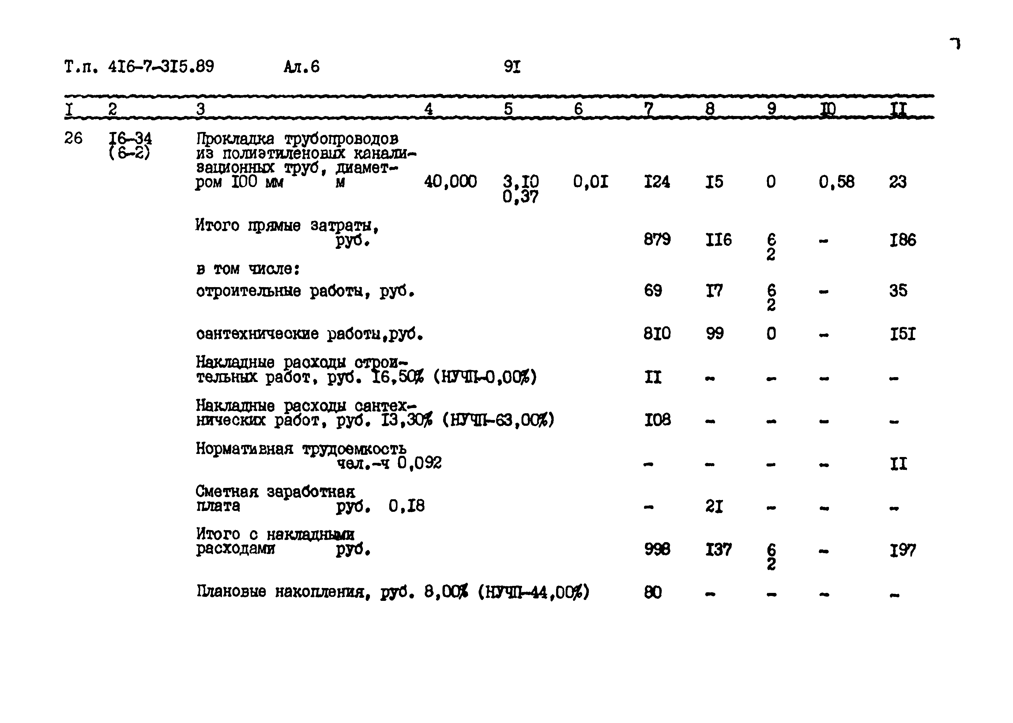 Типовой проект 416-7-315.89