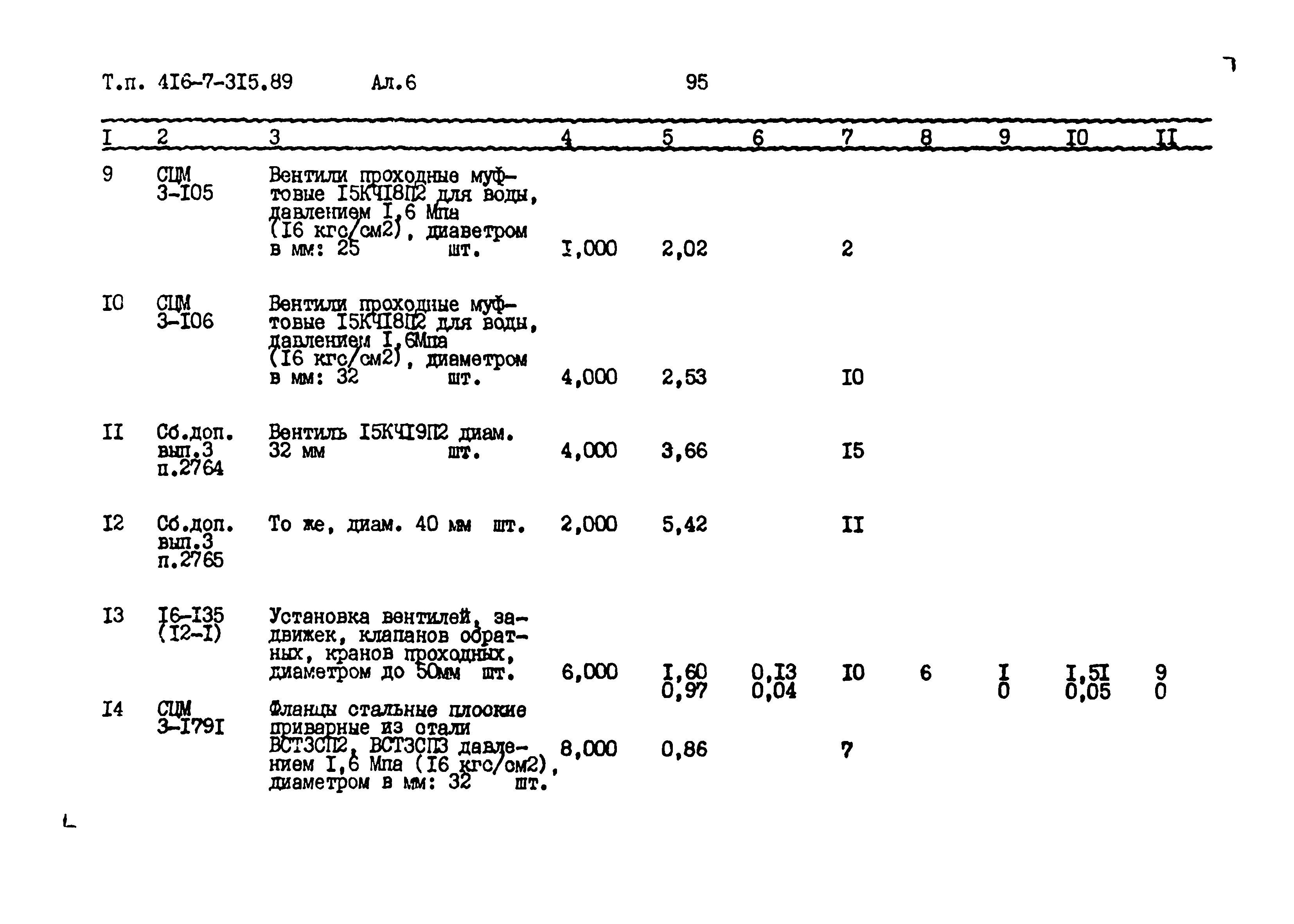 Типовой проект 416-7-315.89