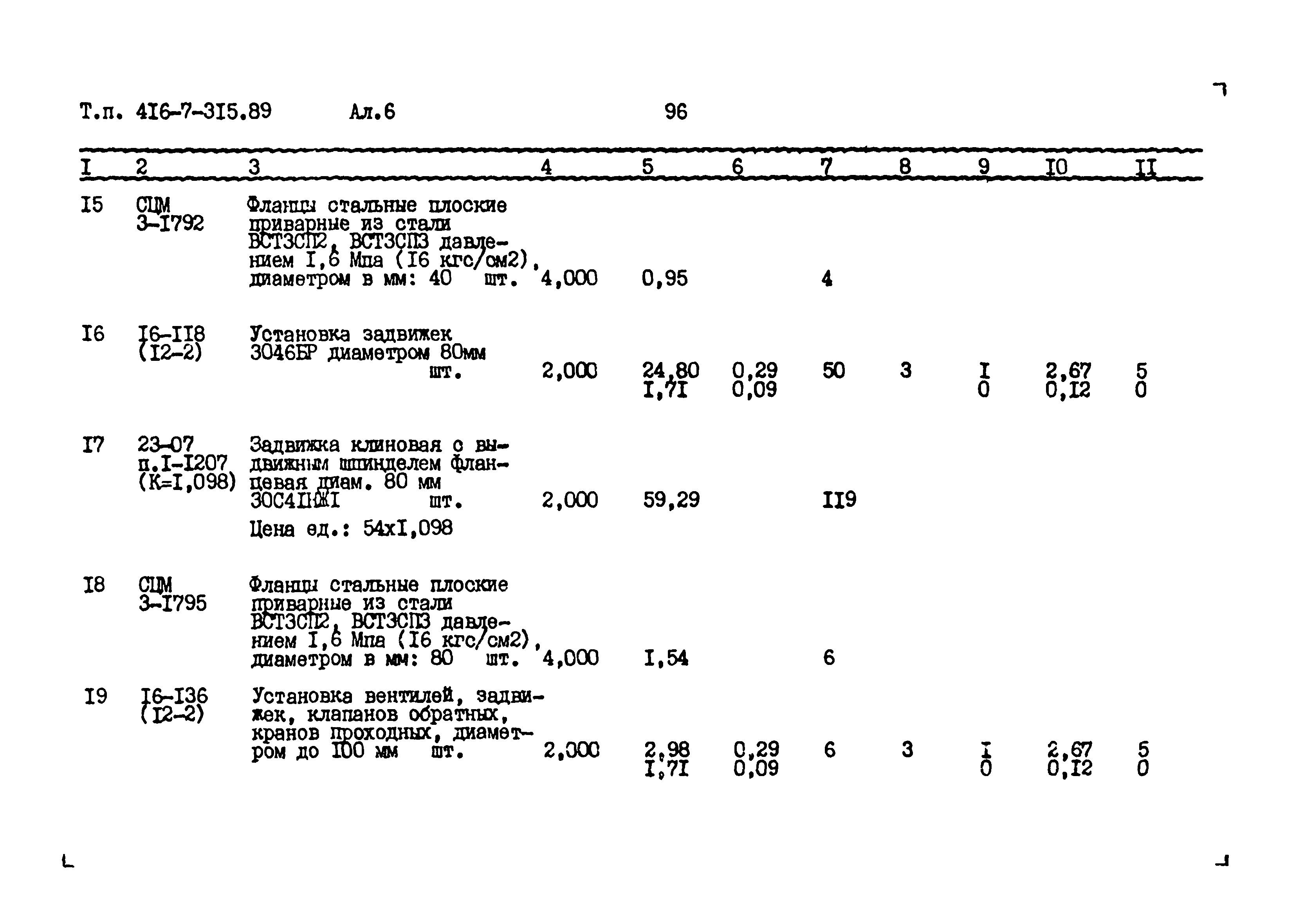 Типовой проект 416-7-315.89