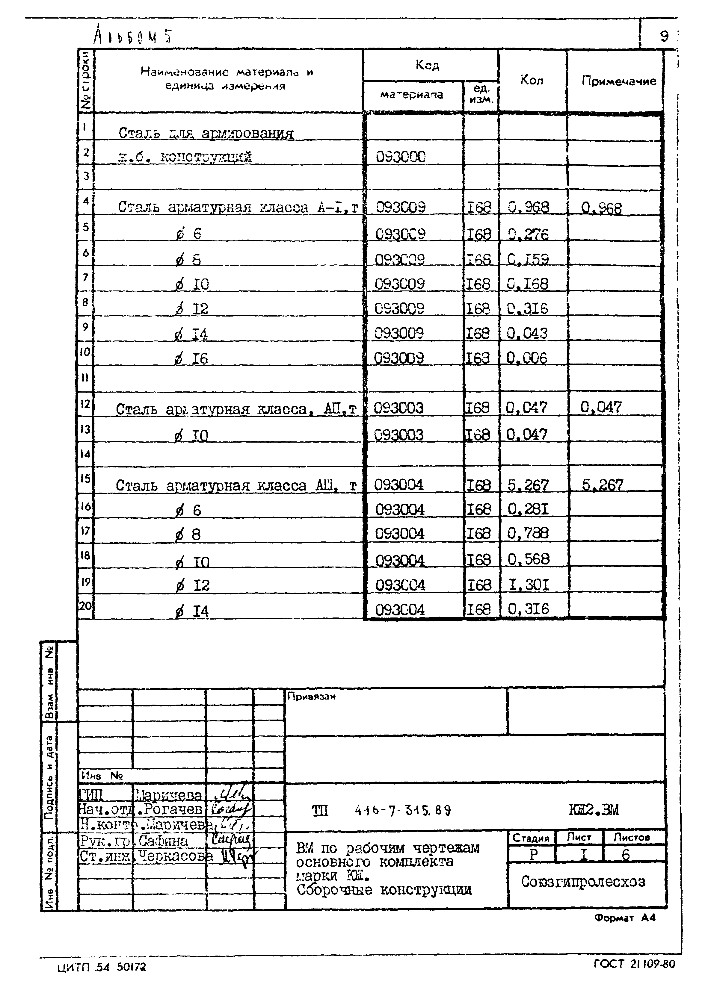 Типовой проект 416-7-315.89