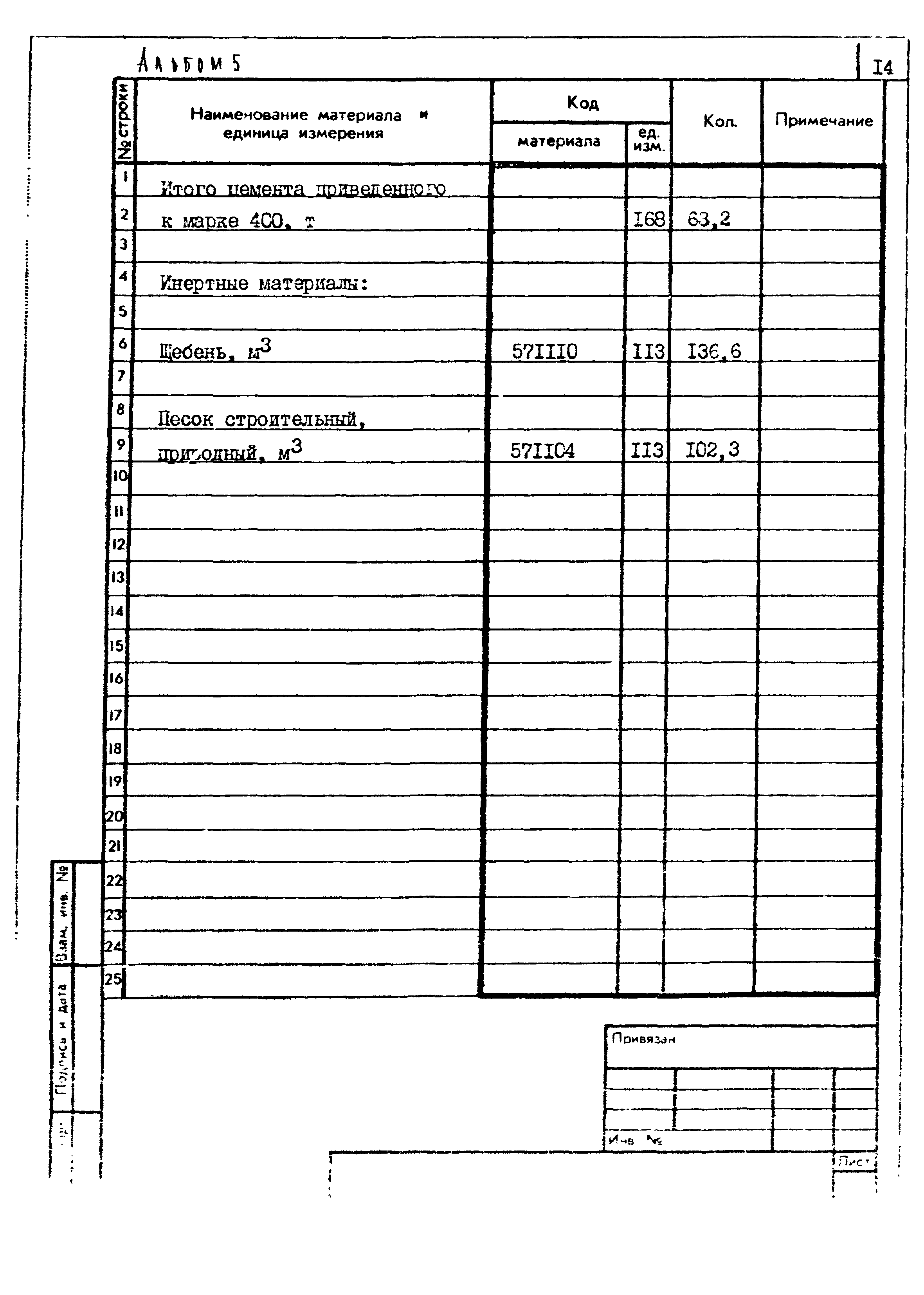 Типовой проект 416-7-315.89
