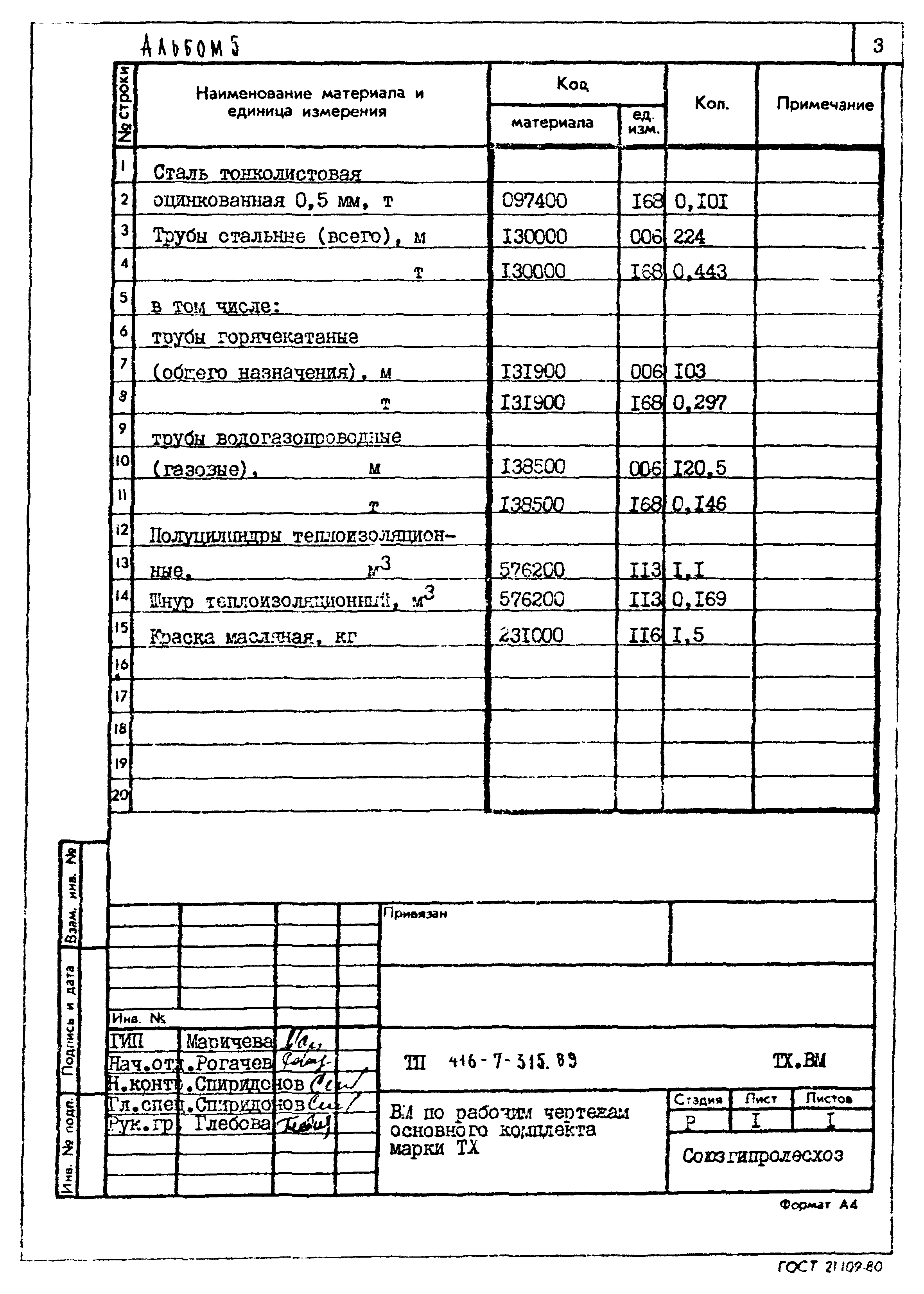 Типовой проект 416-7-315.89