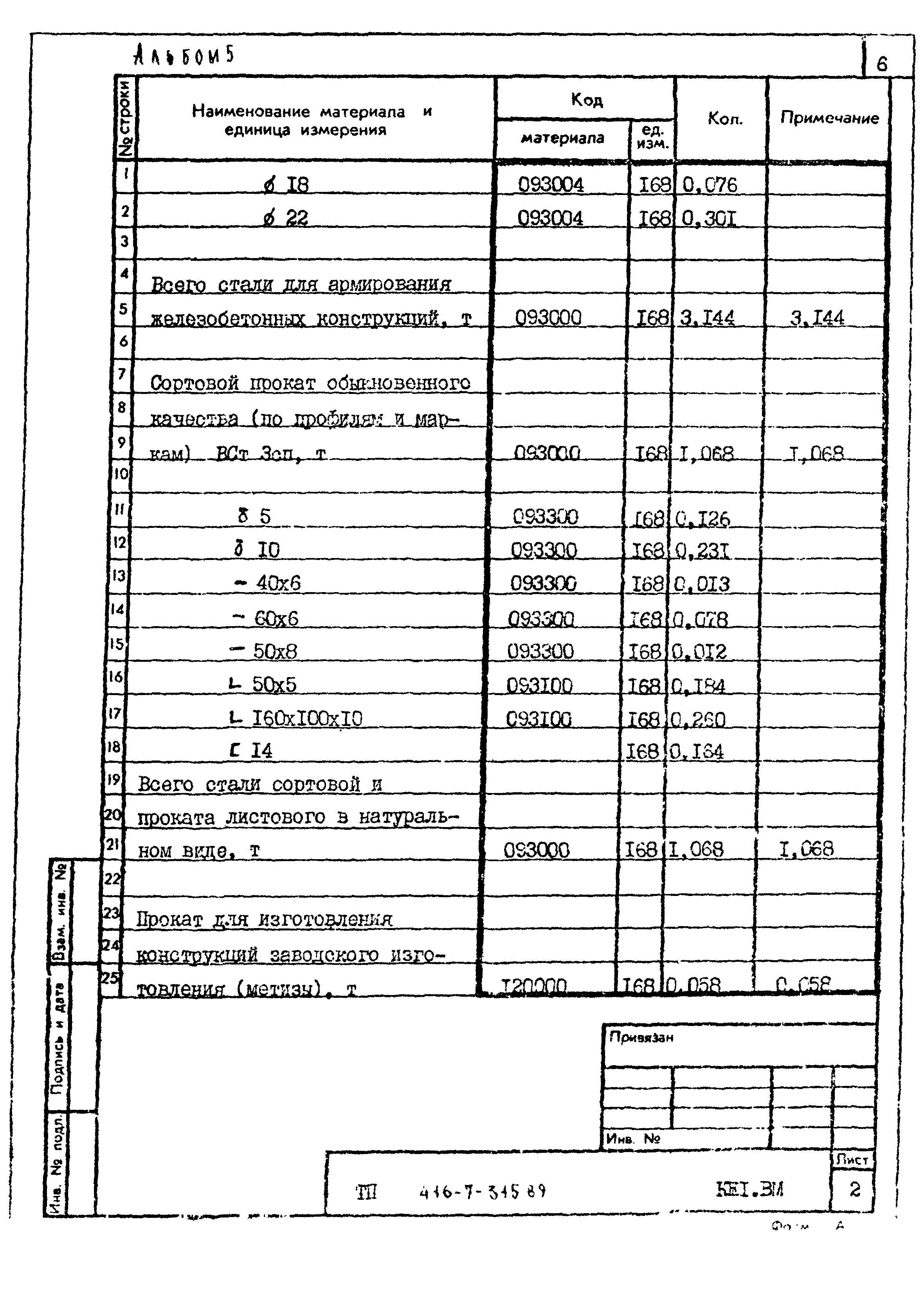 Типовой проект 416-7-315.89