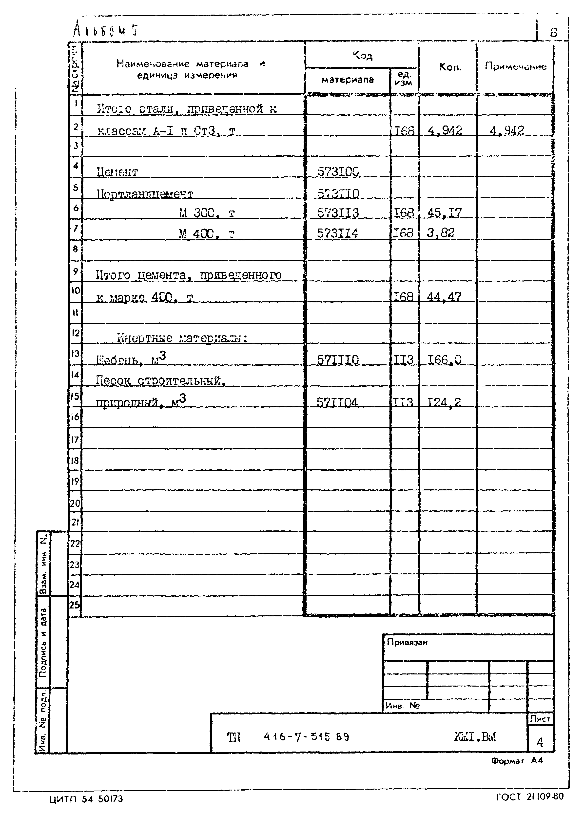 Типовой проект 416-7-315.89