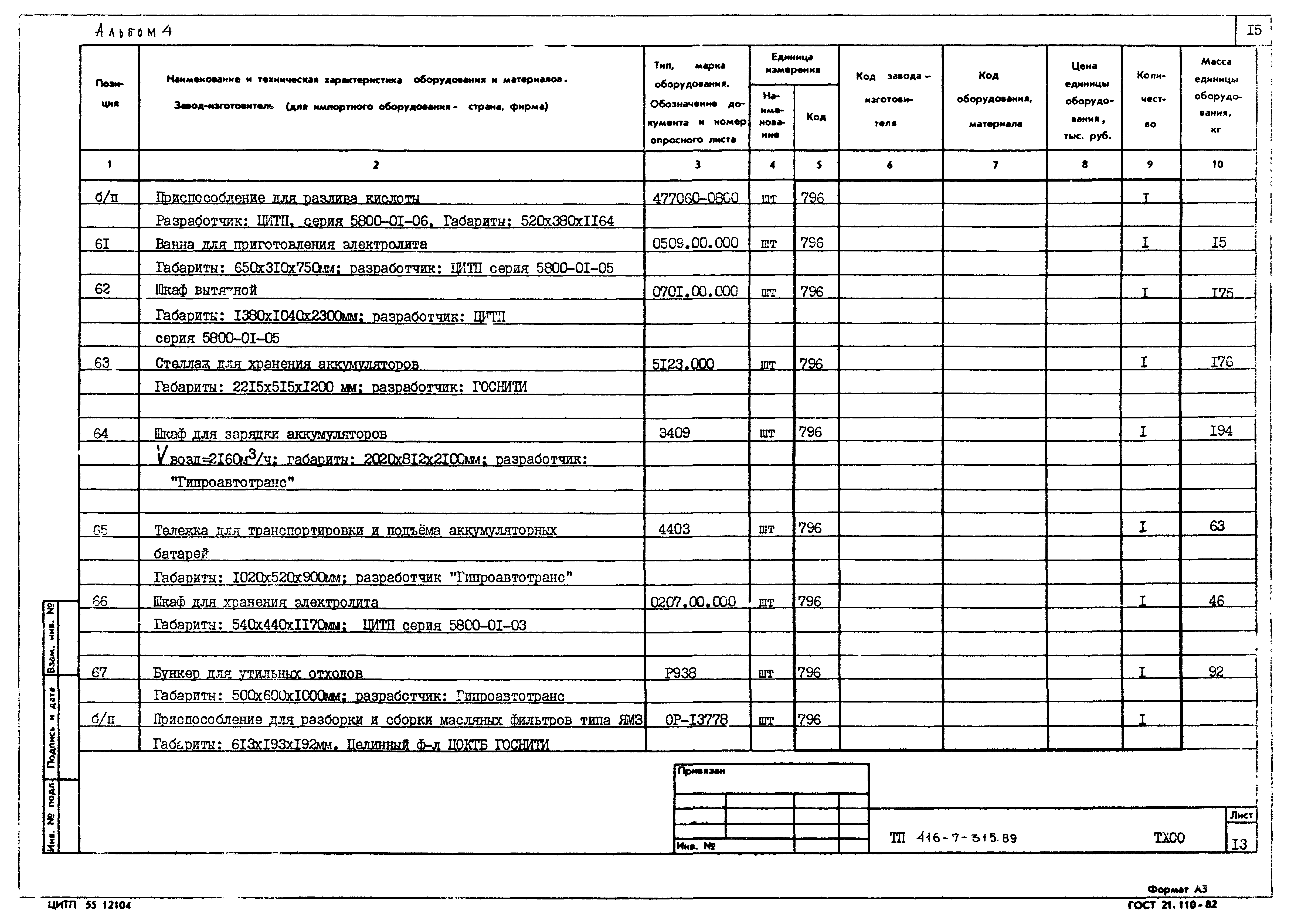 Типовой проект 416-7-315.89