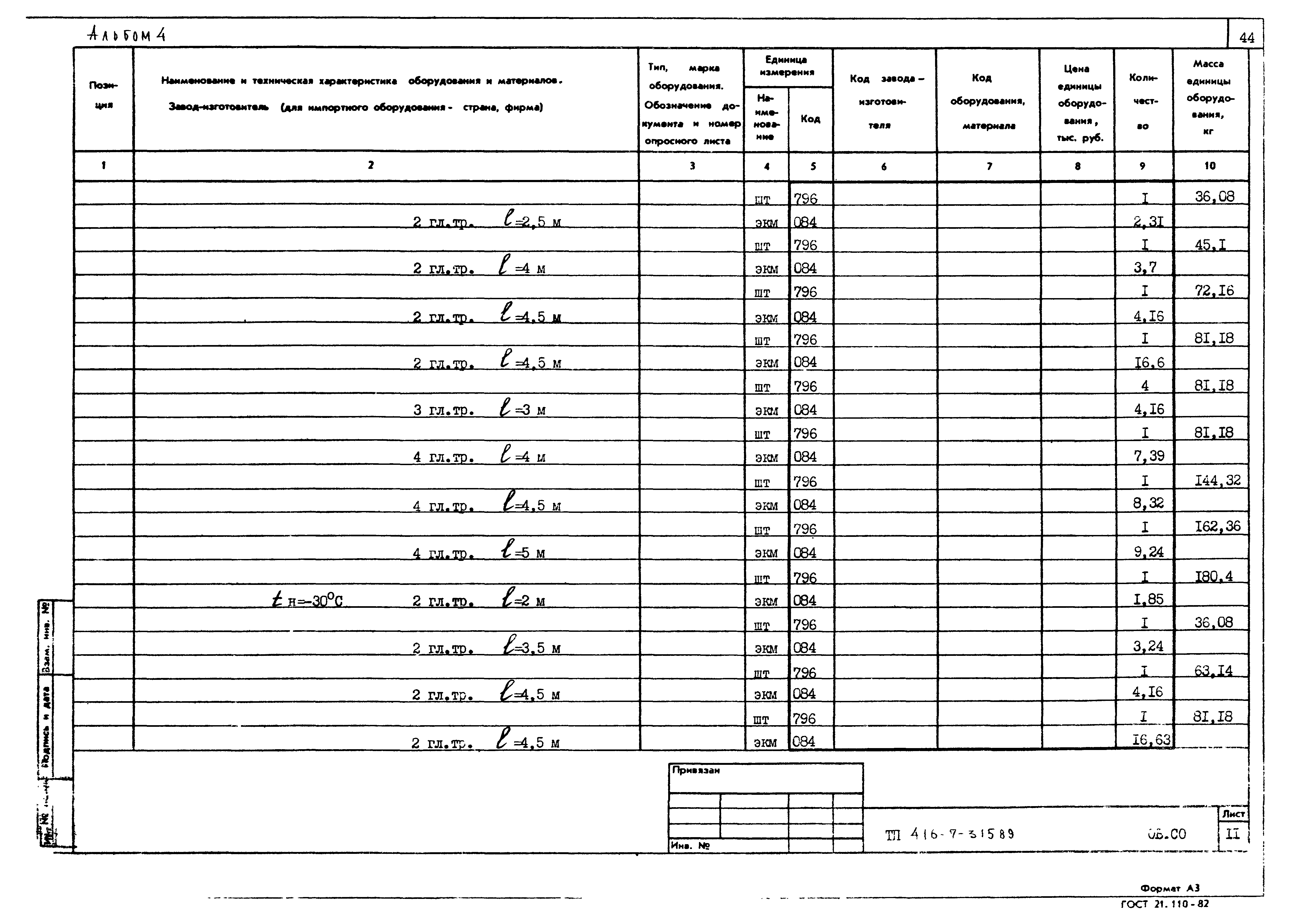 Типовой проект 416-7-315.89