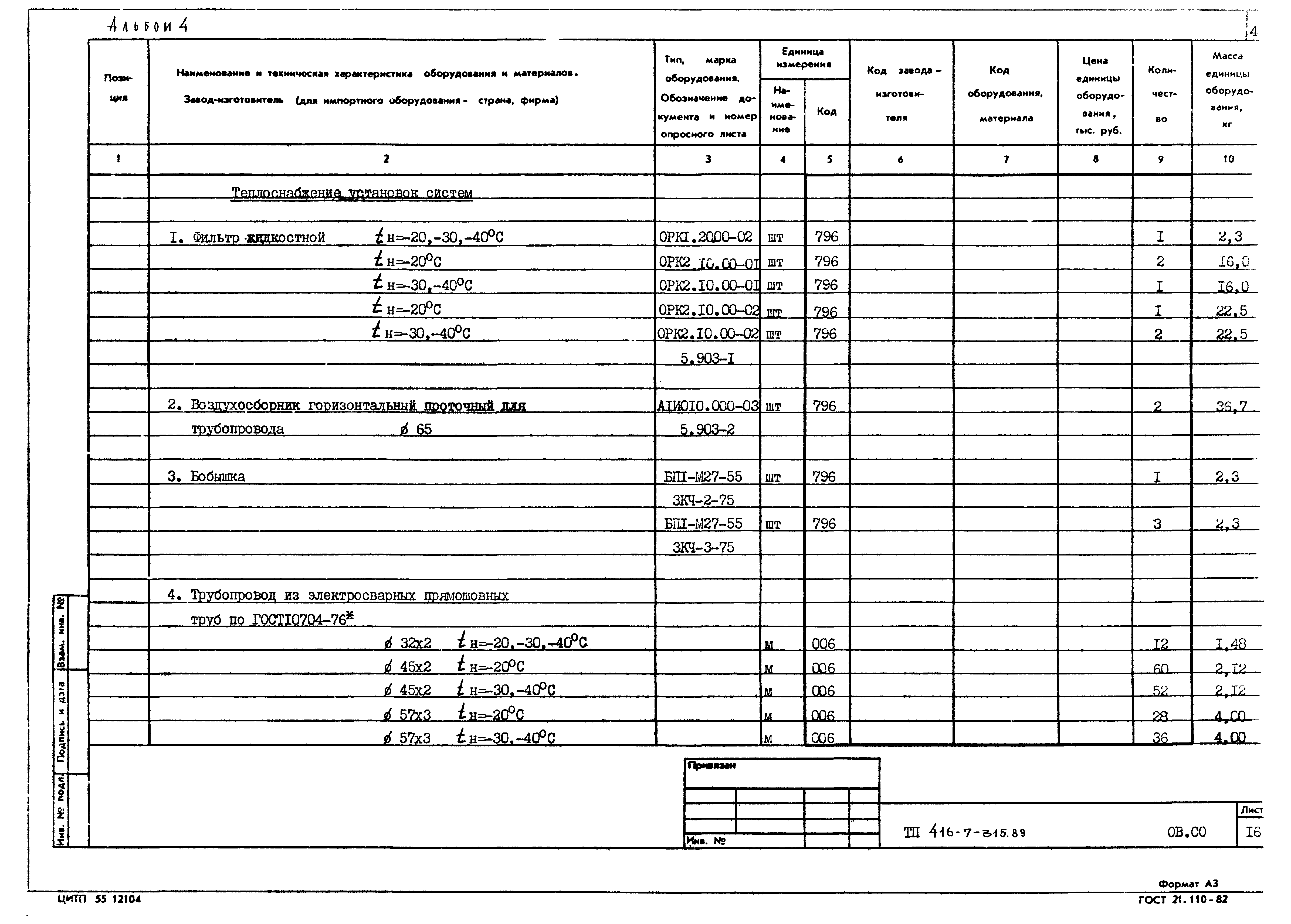 Типовой проект 416-7-315.89