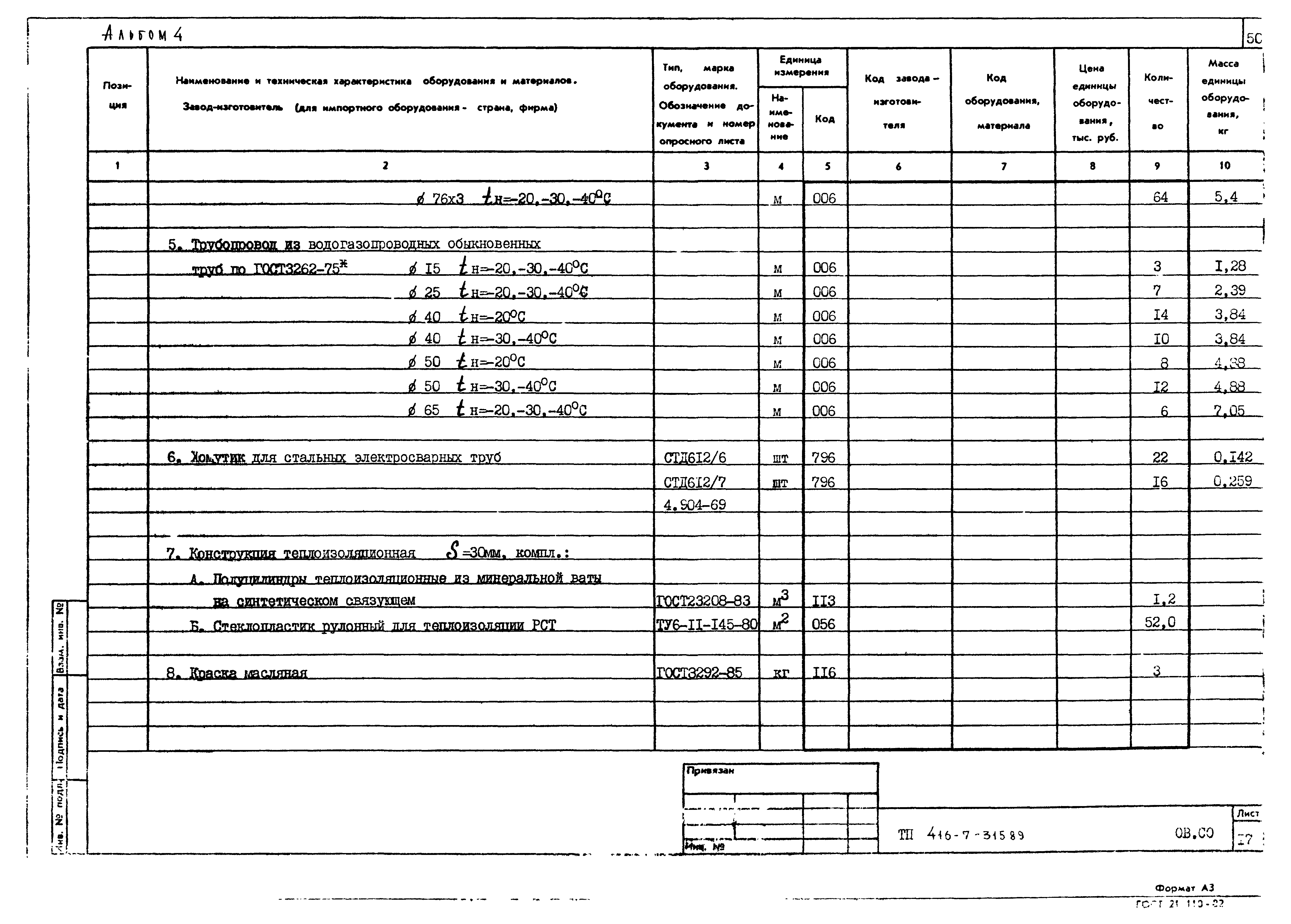 Типовой проект 416-7-315.89