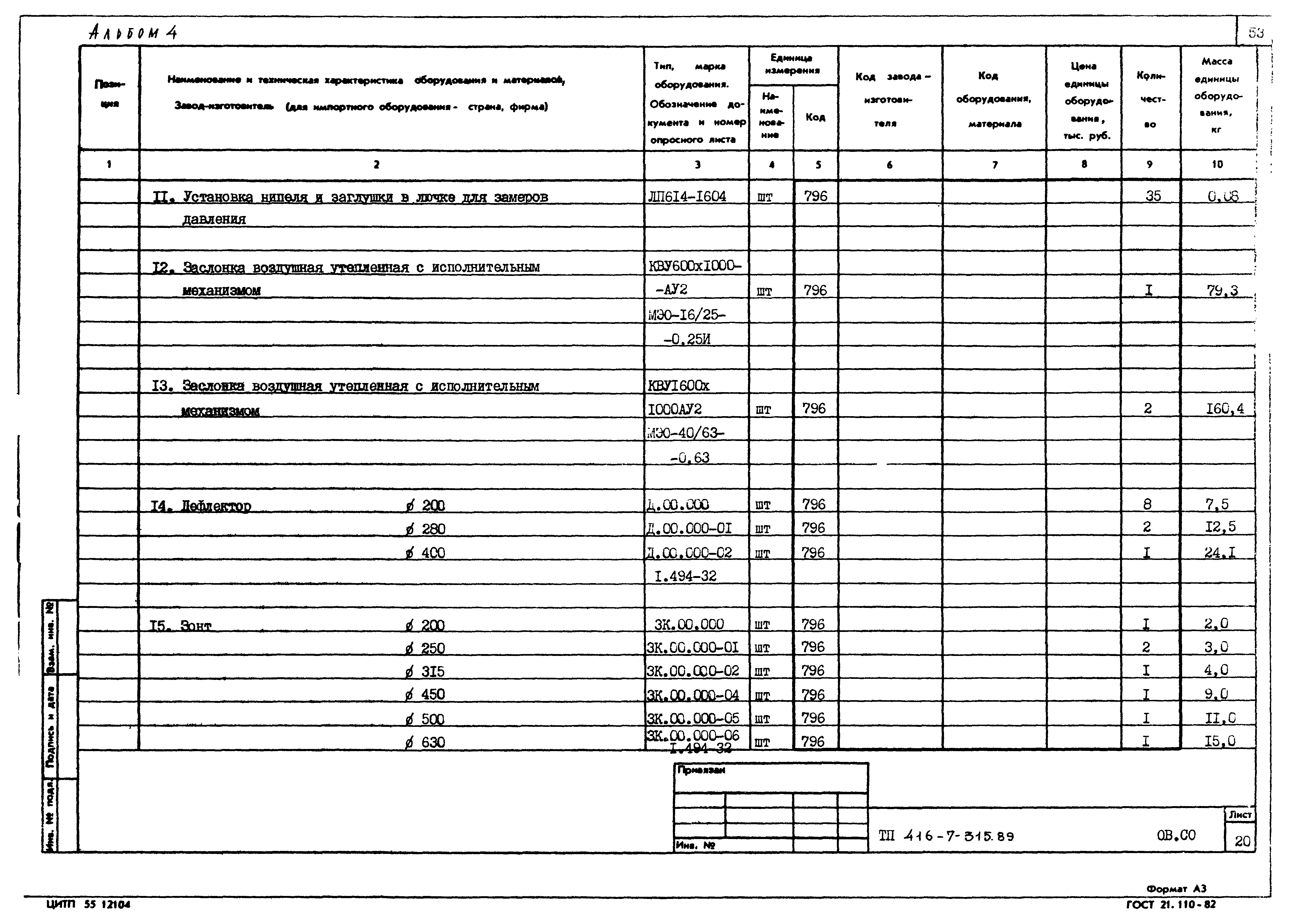 Типовой проект 416-7-315.89