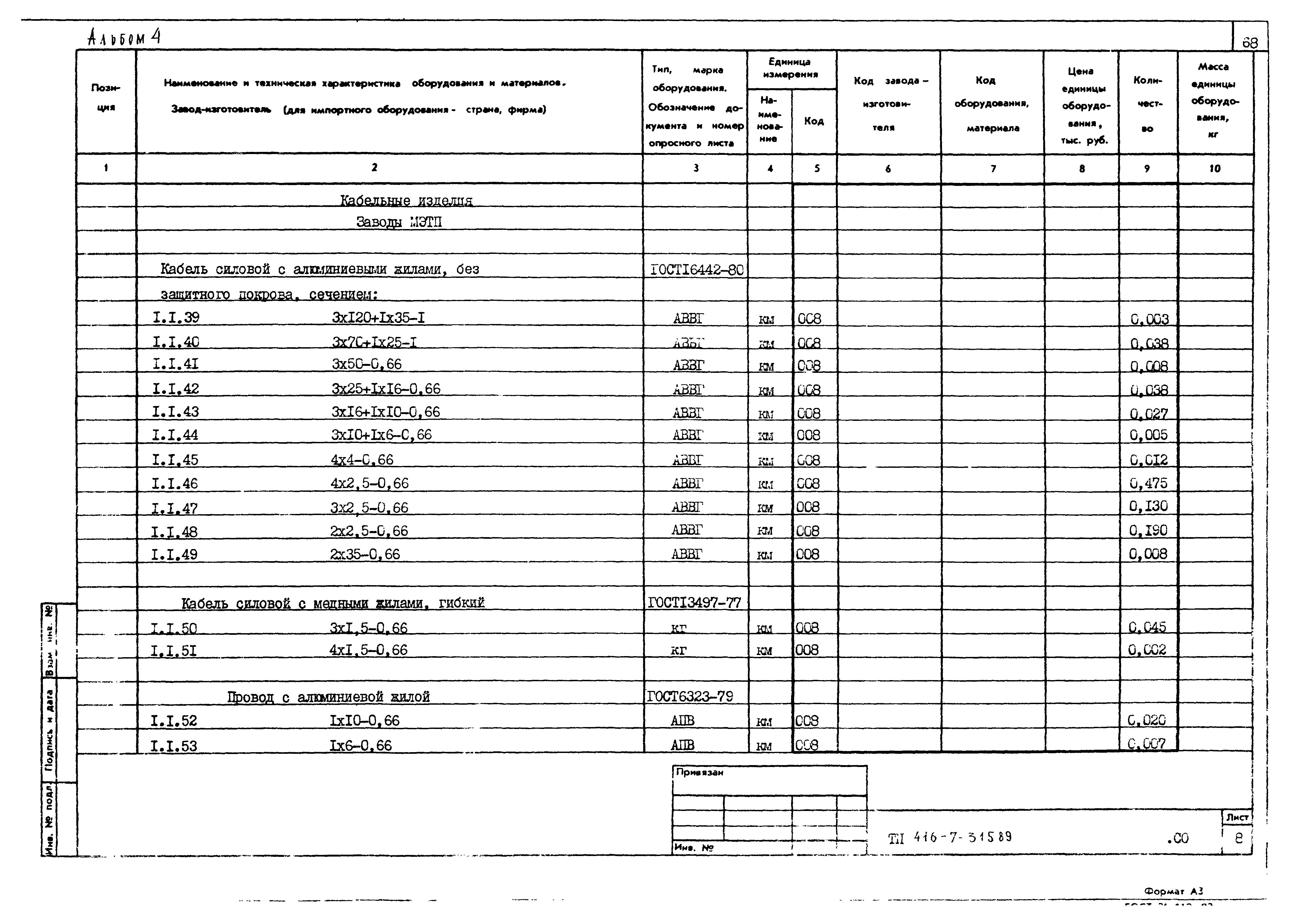 Типовой проект 416-7-315.89