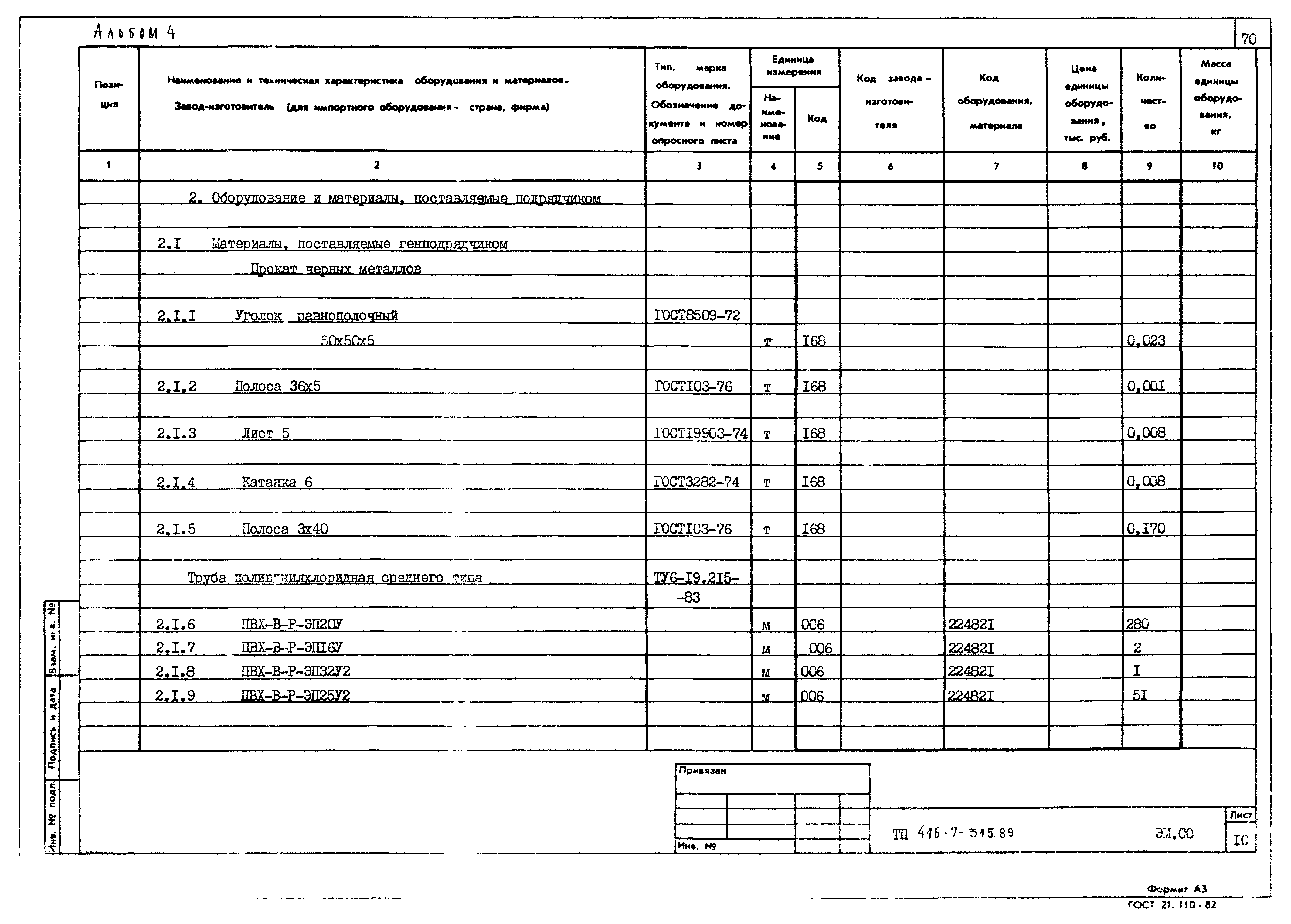 Типовой проект 416-7-315.89