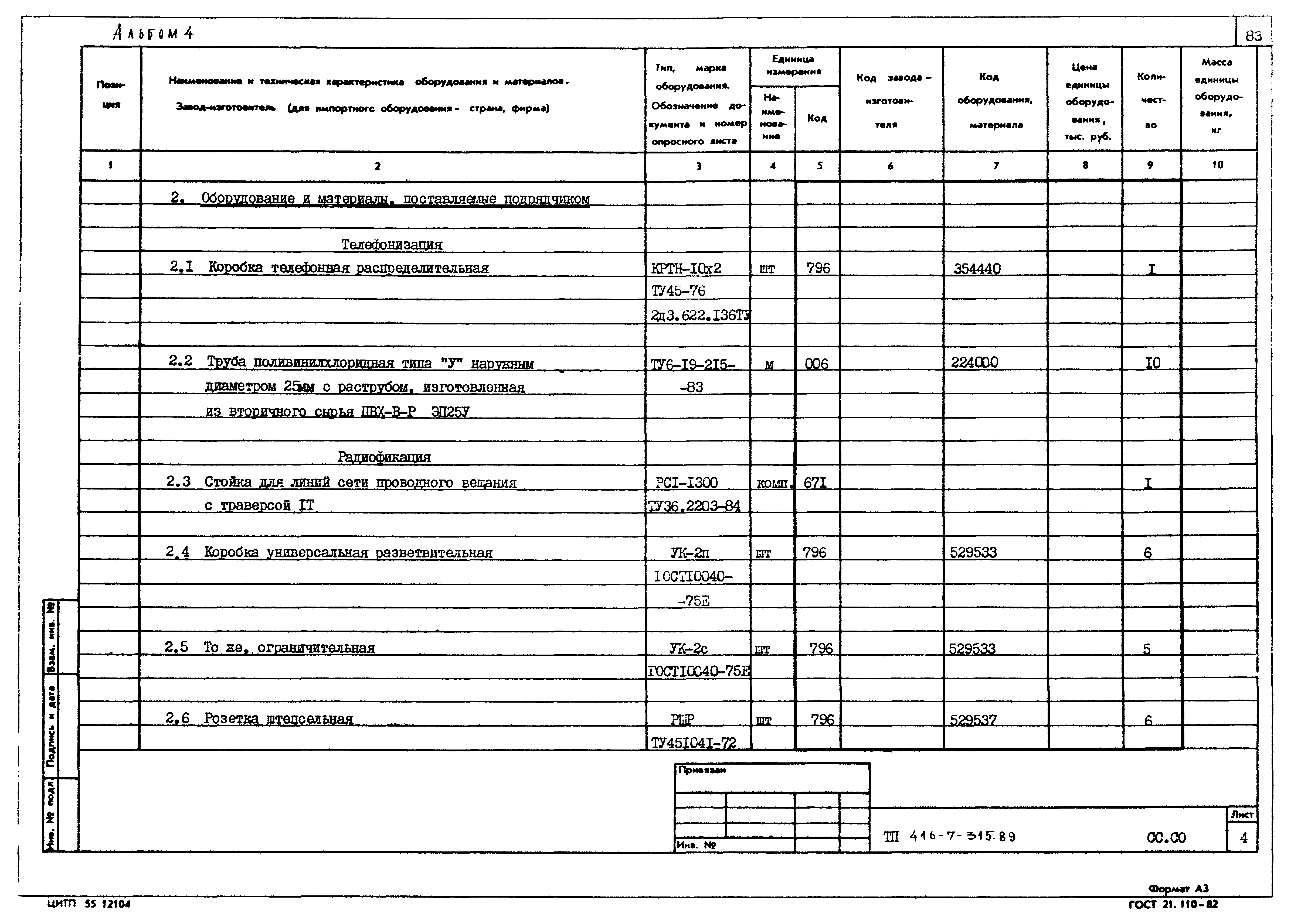 Типовой проект 416-7-315.89