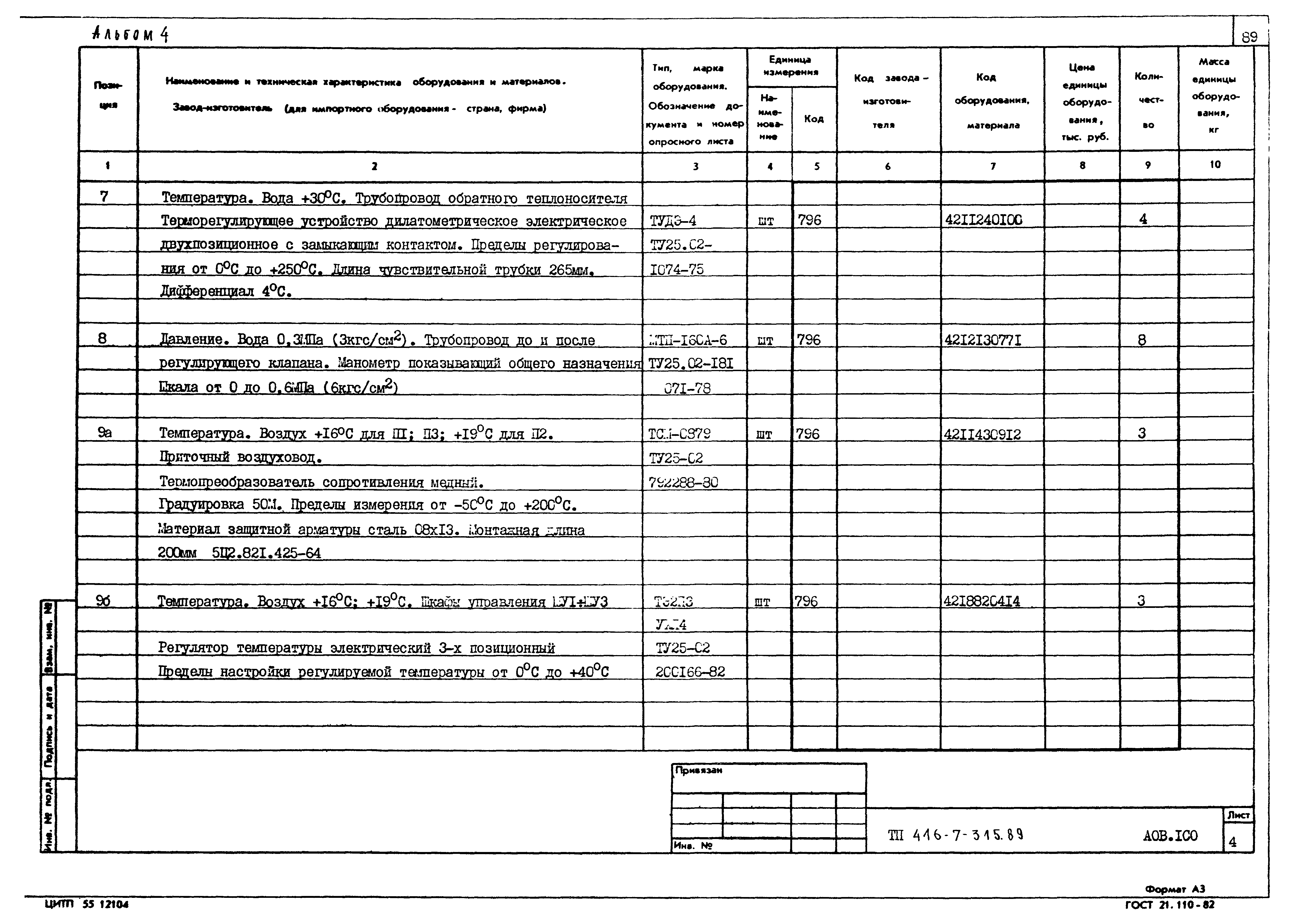 Типовой проект 416-7-315.89