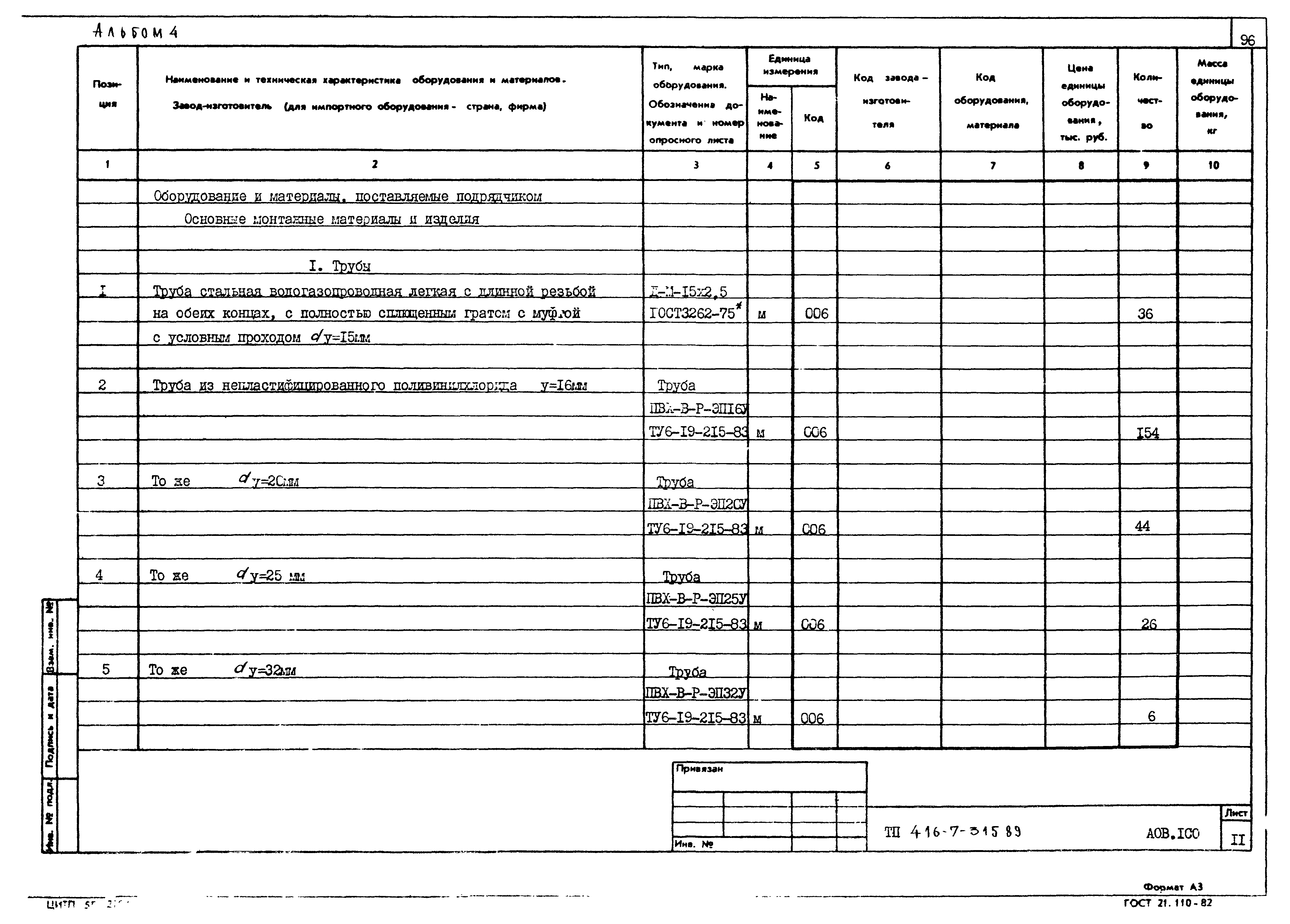 Типовой проект 416-7-315.89