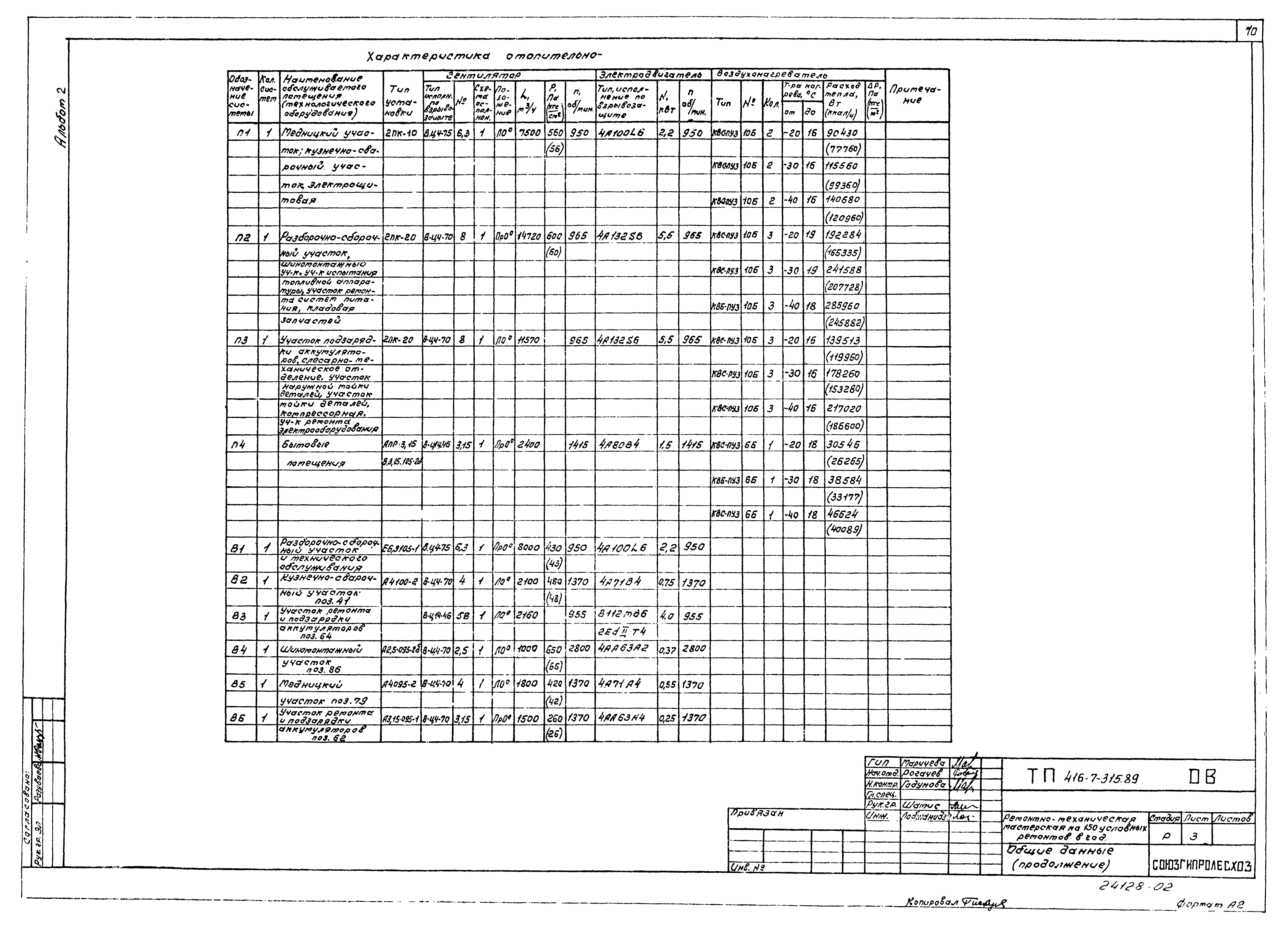 Типовой проект 416-7-315.89