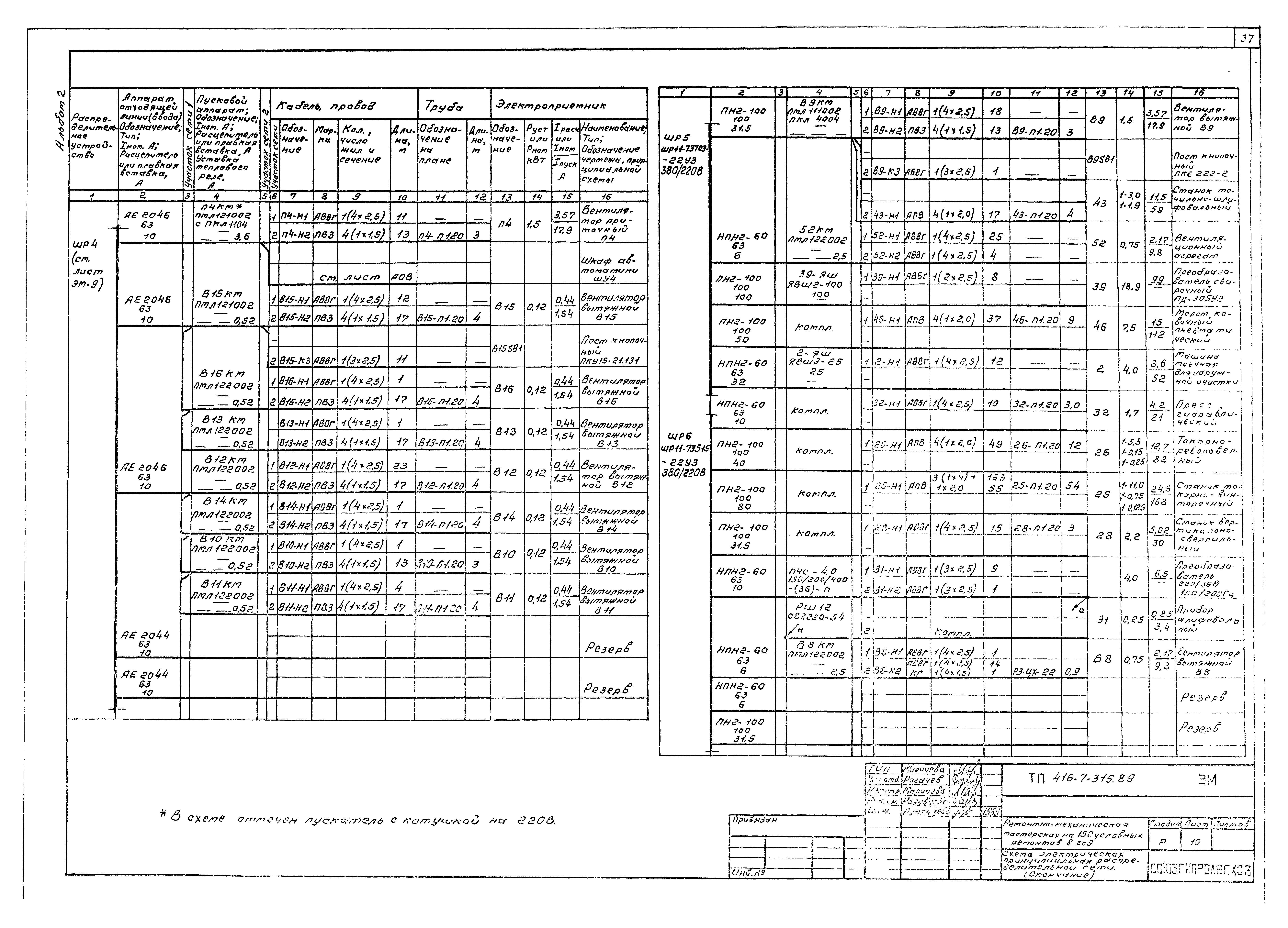 Типовой проект 416-7-315.89