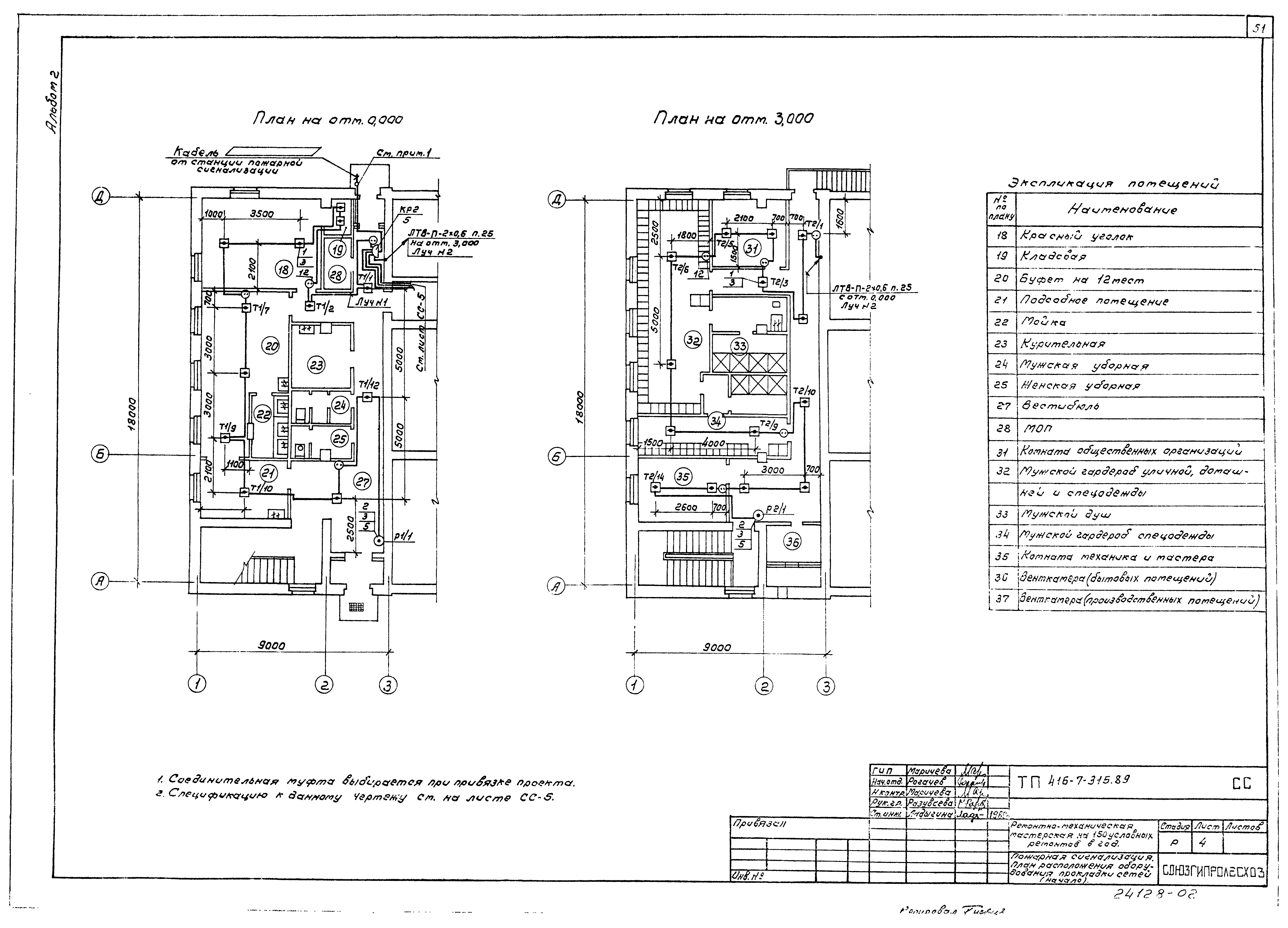 Типовой проект 416-7-315.89
