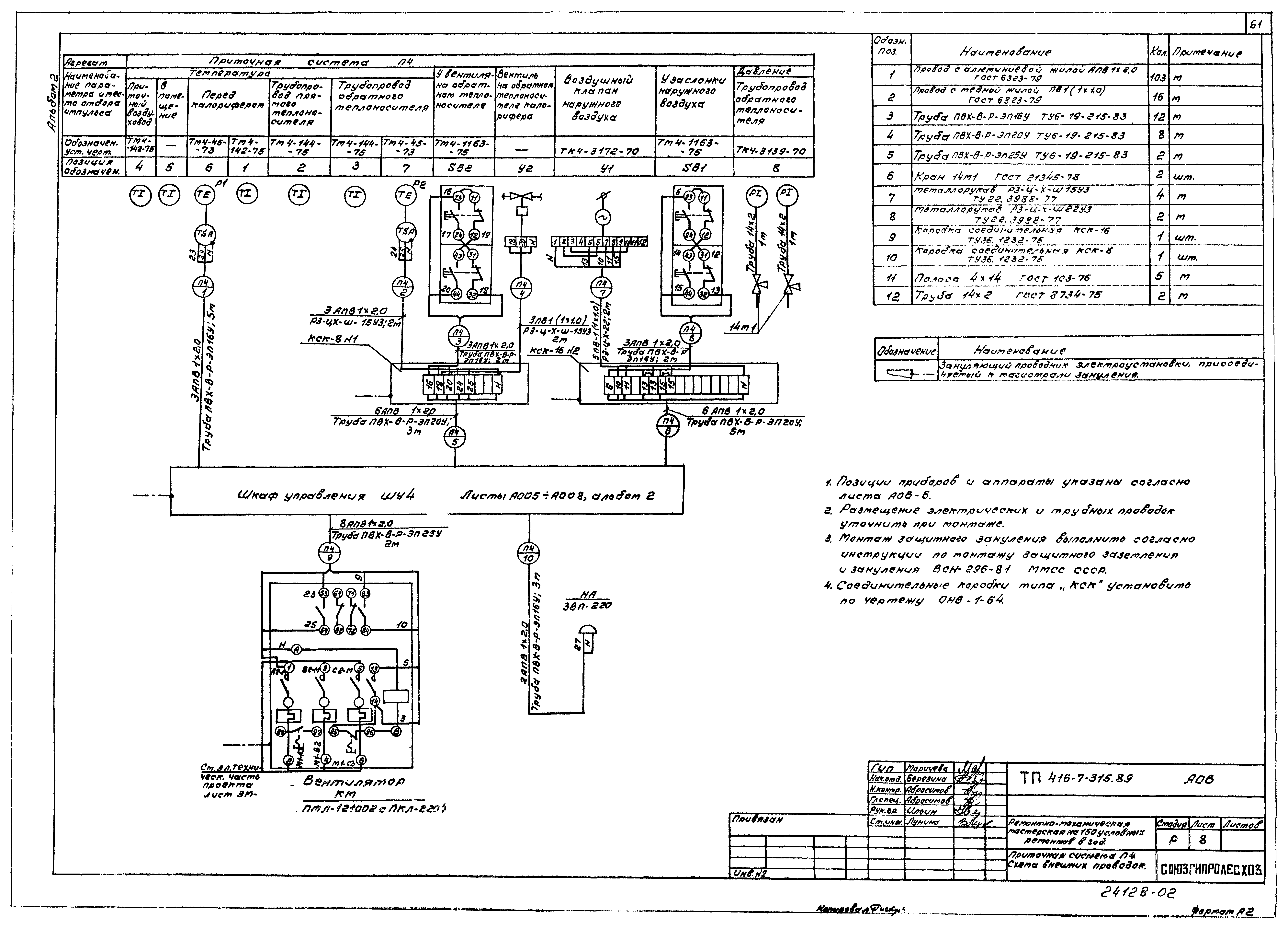 Типовой проект 416-7-315.89