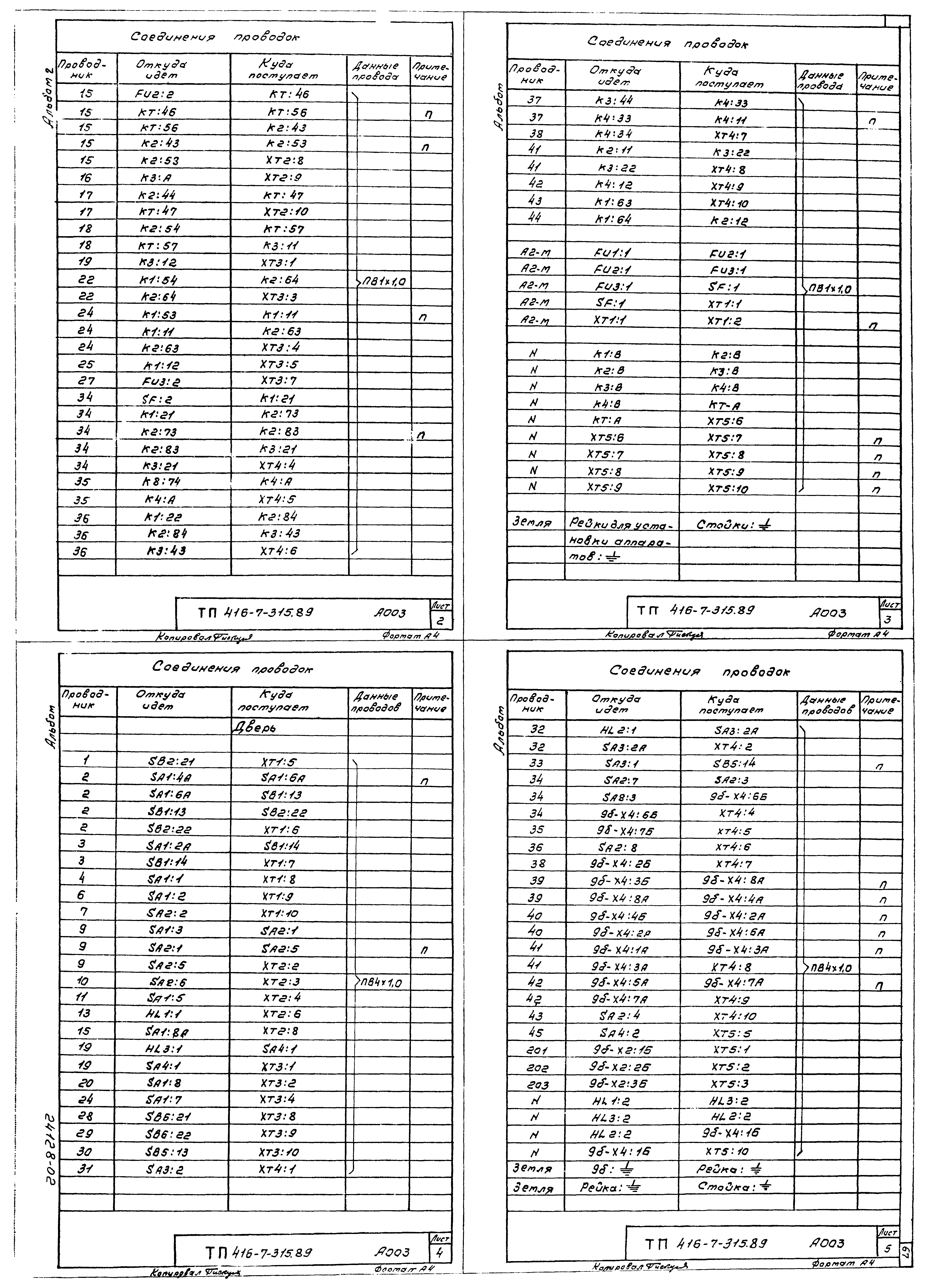 Типовой проект 416-7-315.89