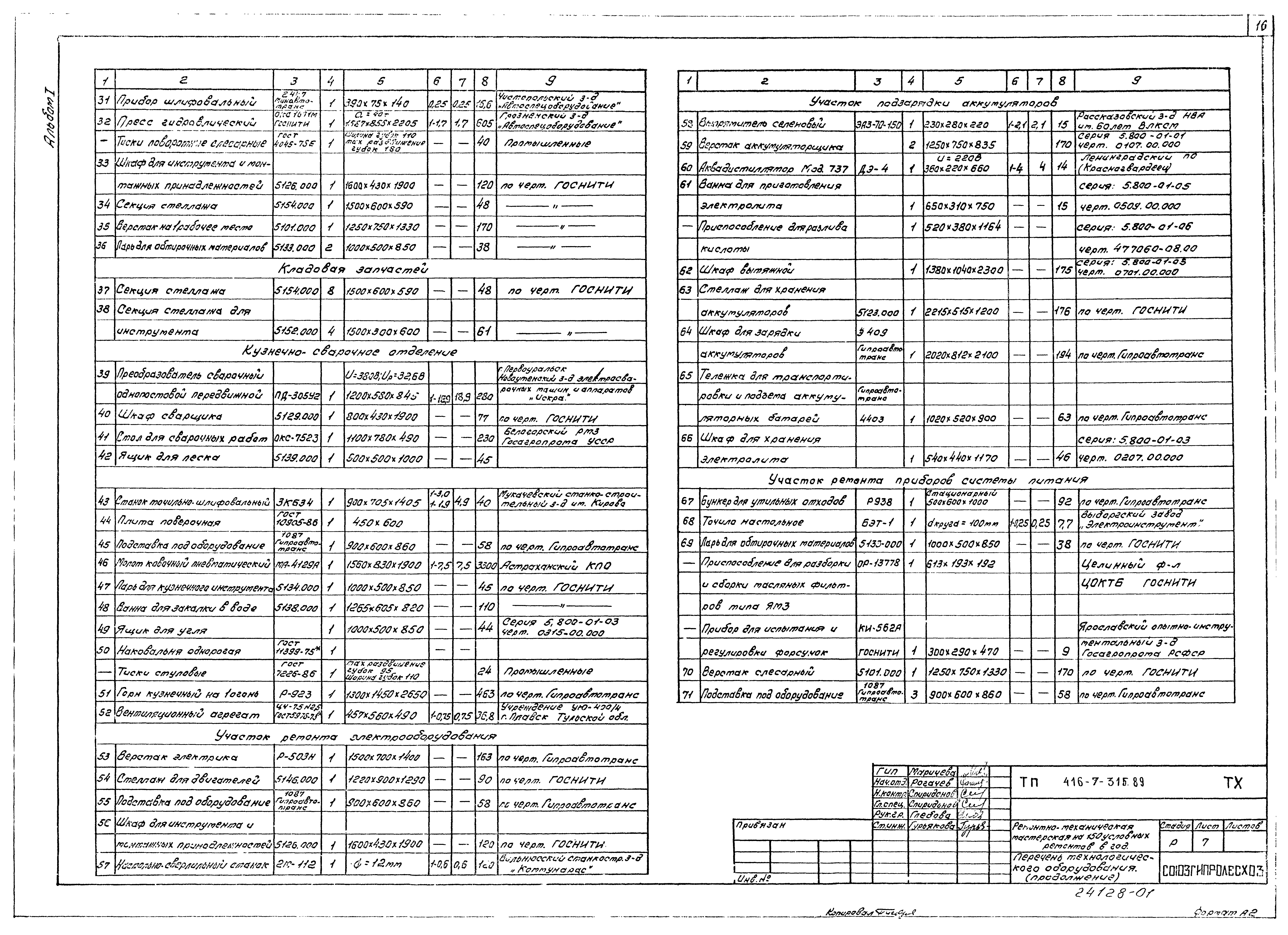 Типовой проект 416-7-315.89