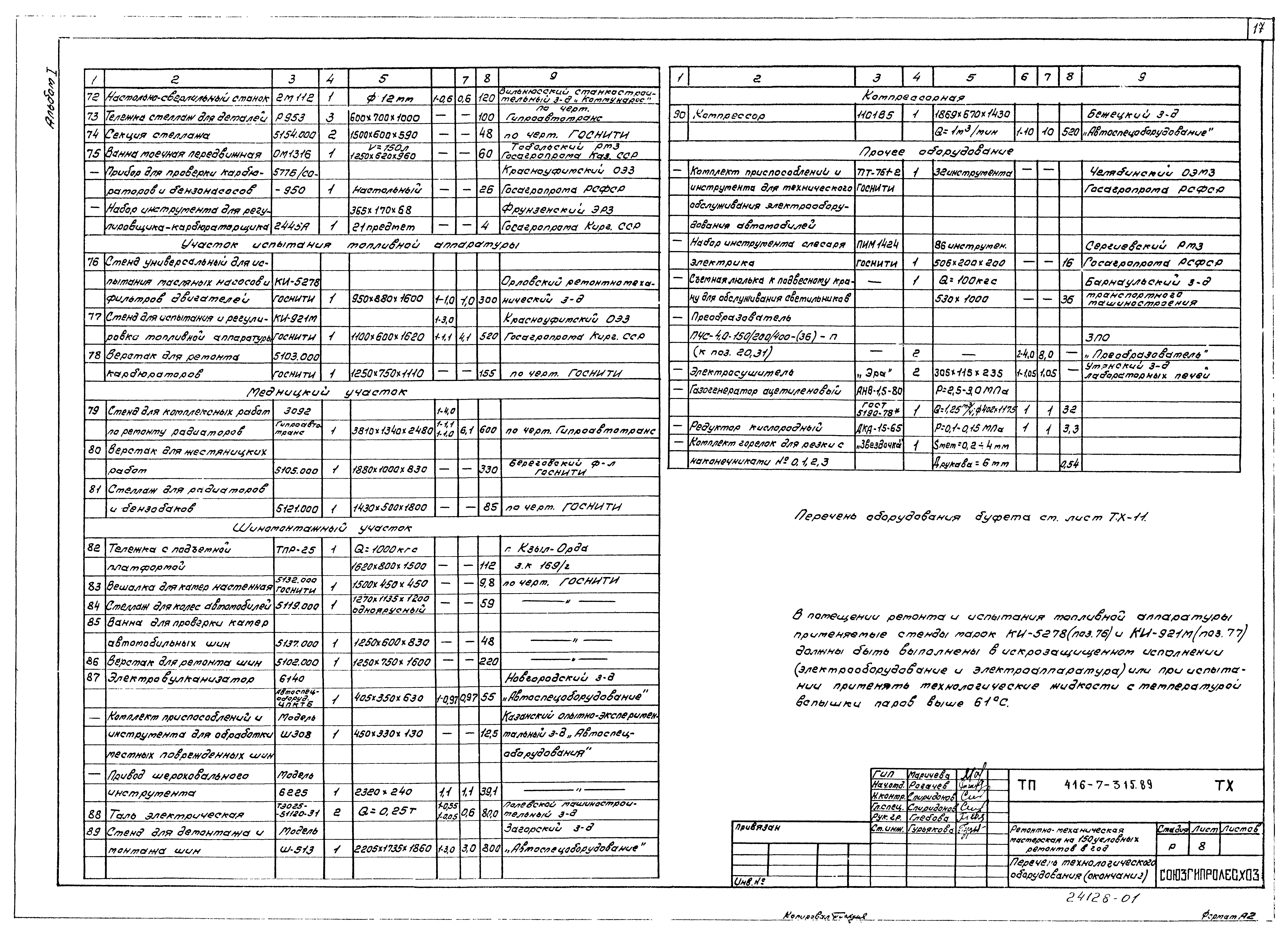 Типовой проект 416-7-315.89