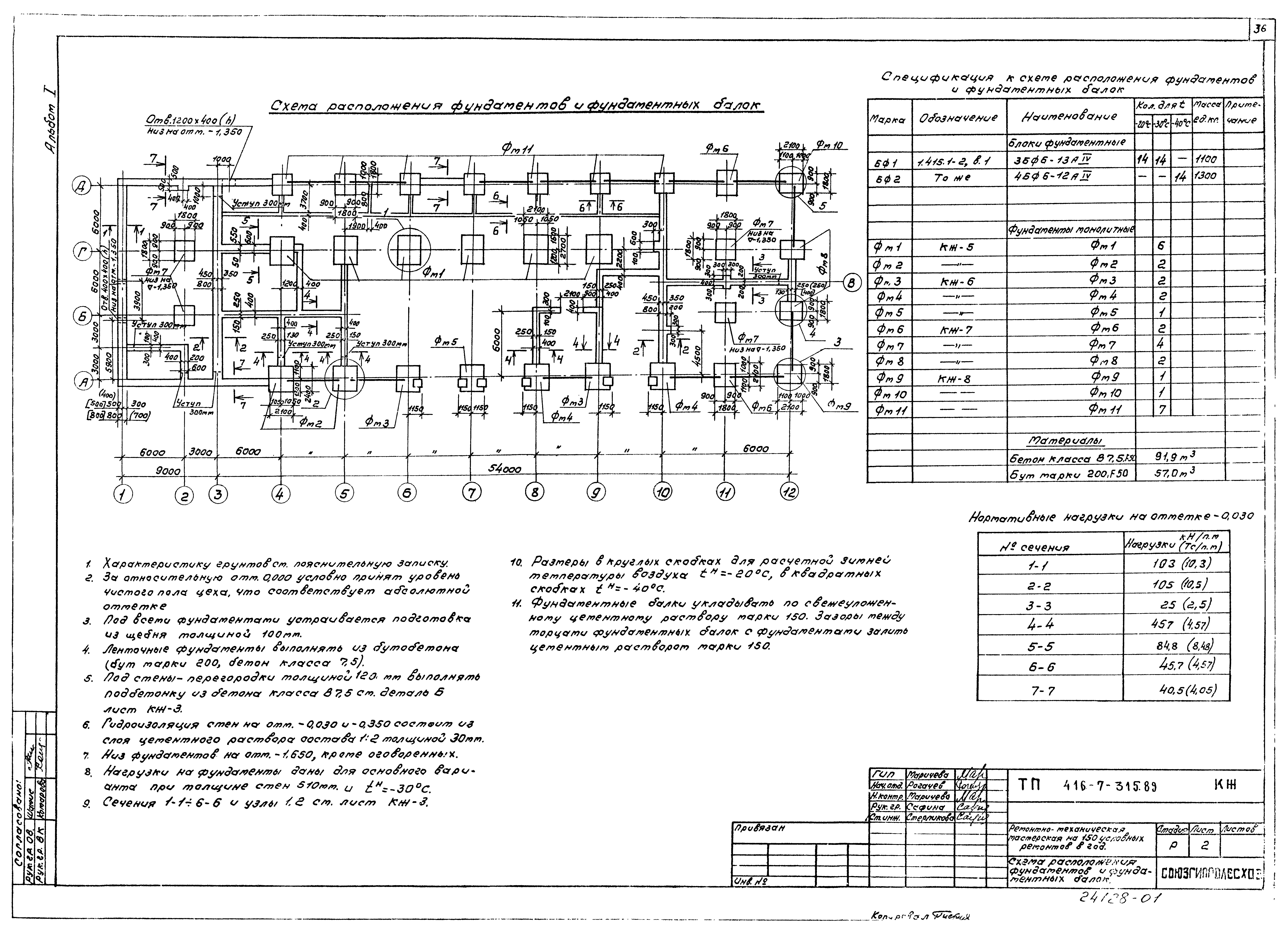 Типовой проект 416-7-315.89