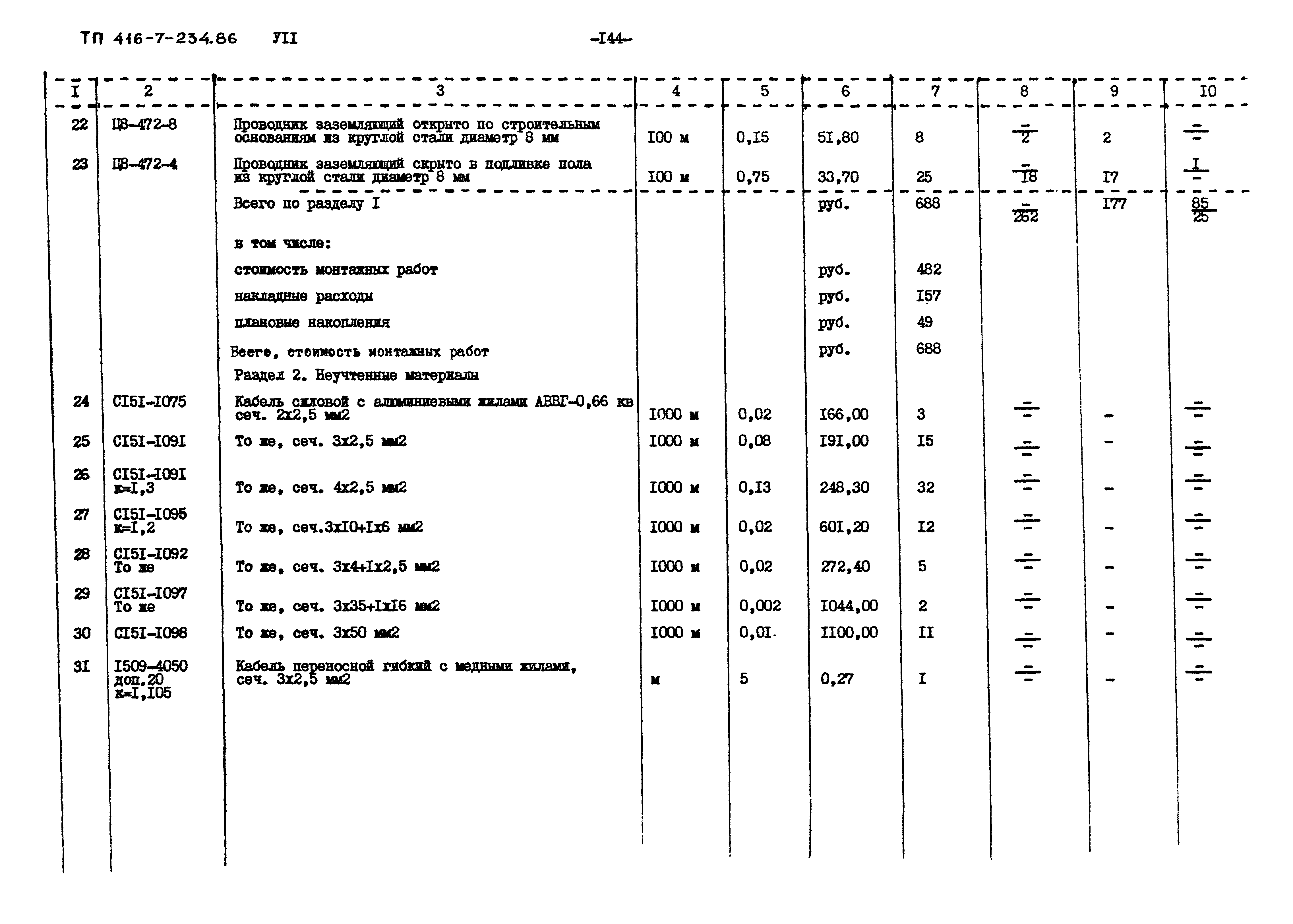 Типовой проект 416-7-234.86