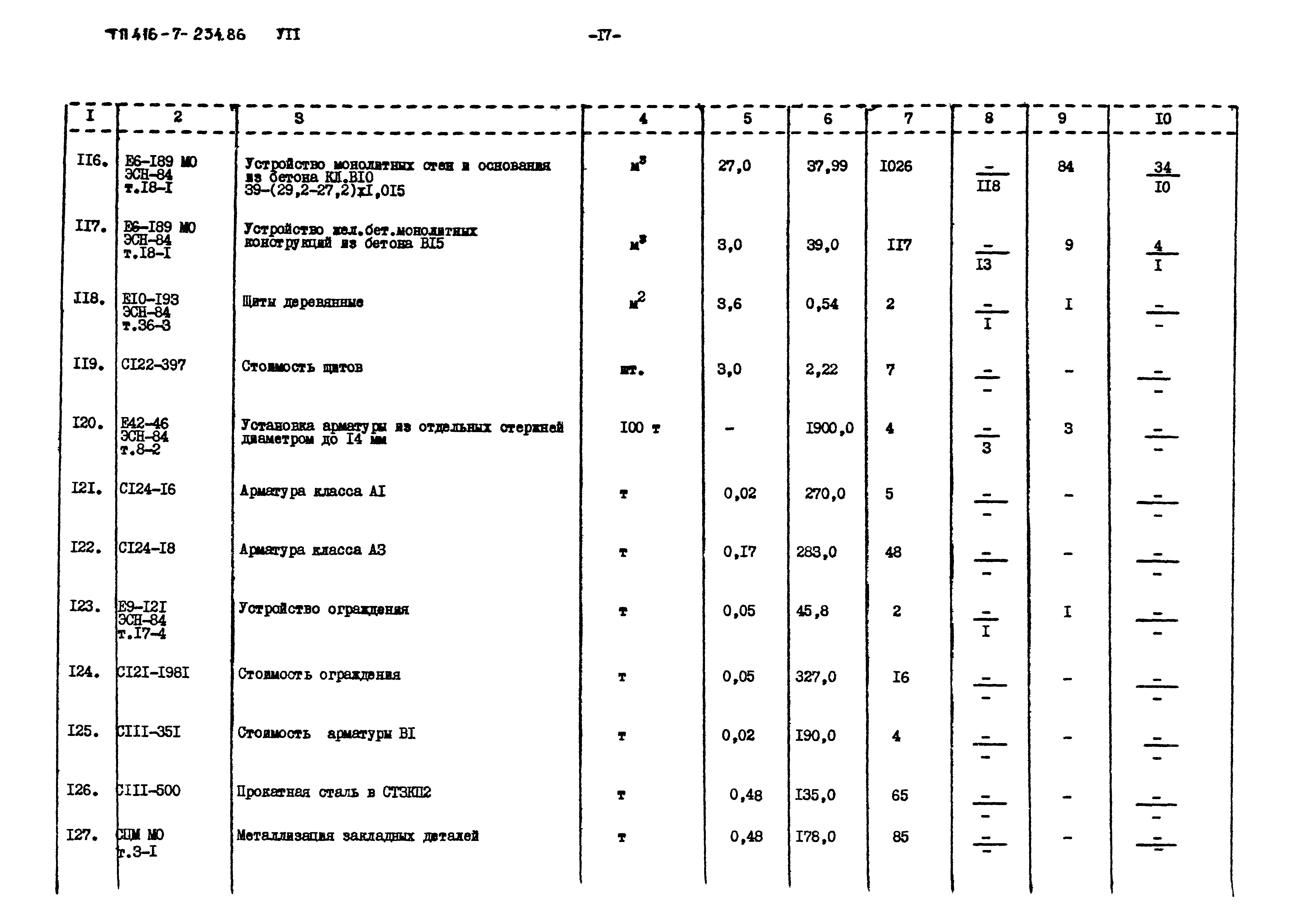 Типовой проект 416-7-234.86