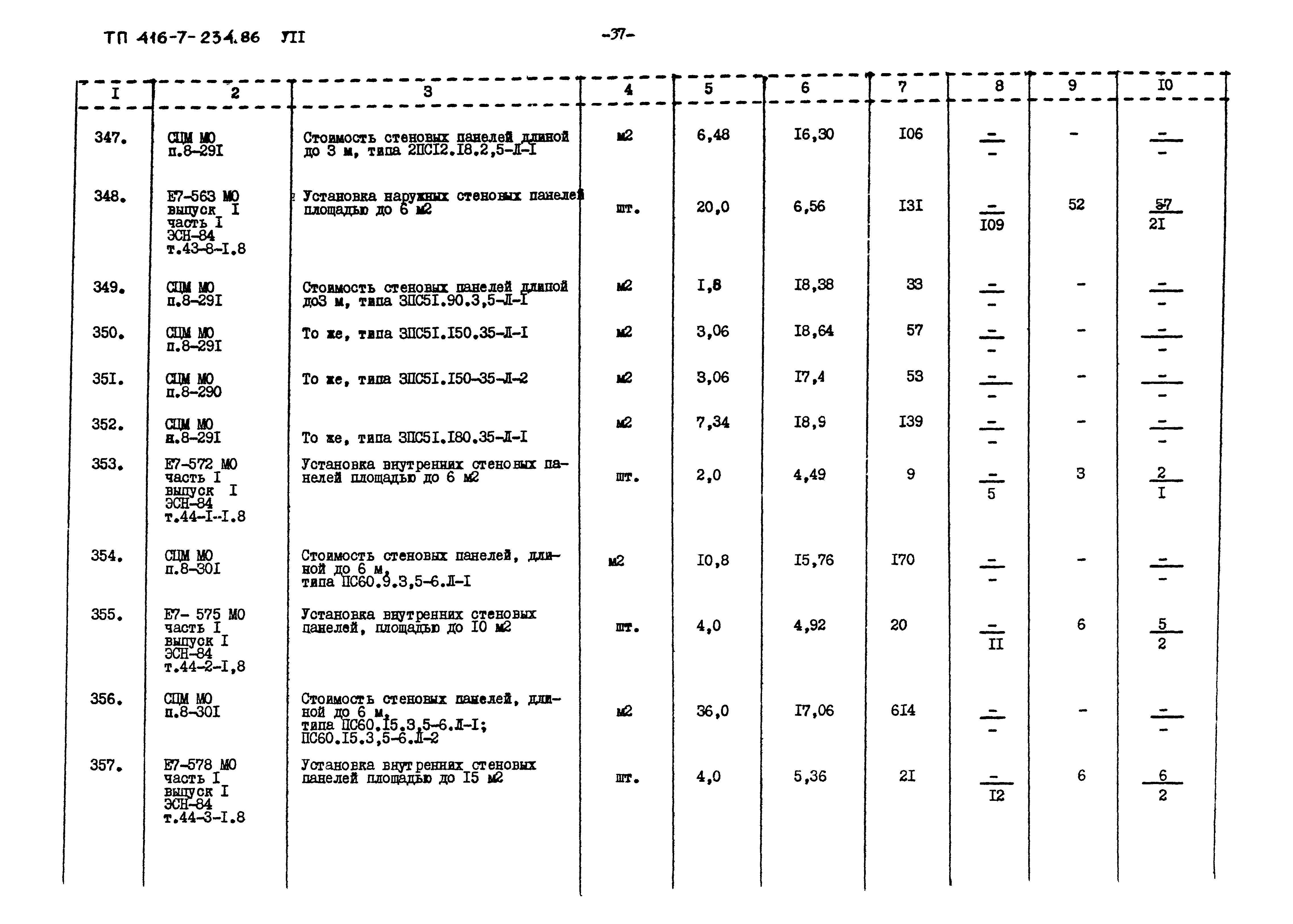 Типовой проект 416-7-234.86