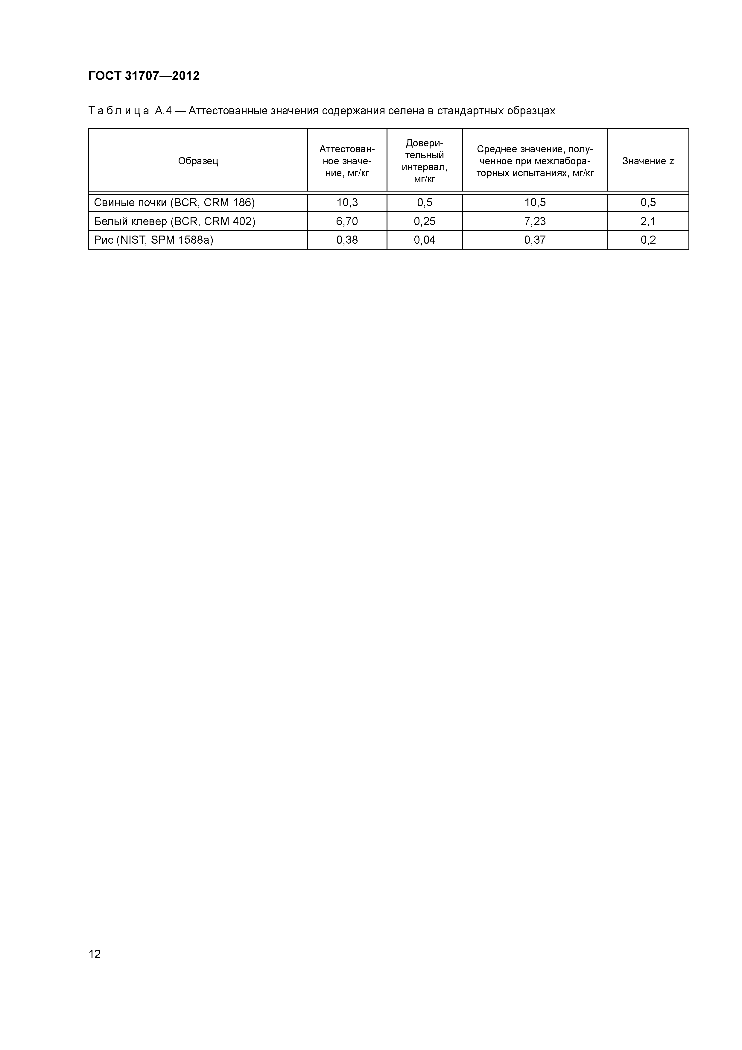 ГОСТ 31707-2012