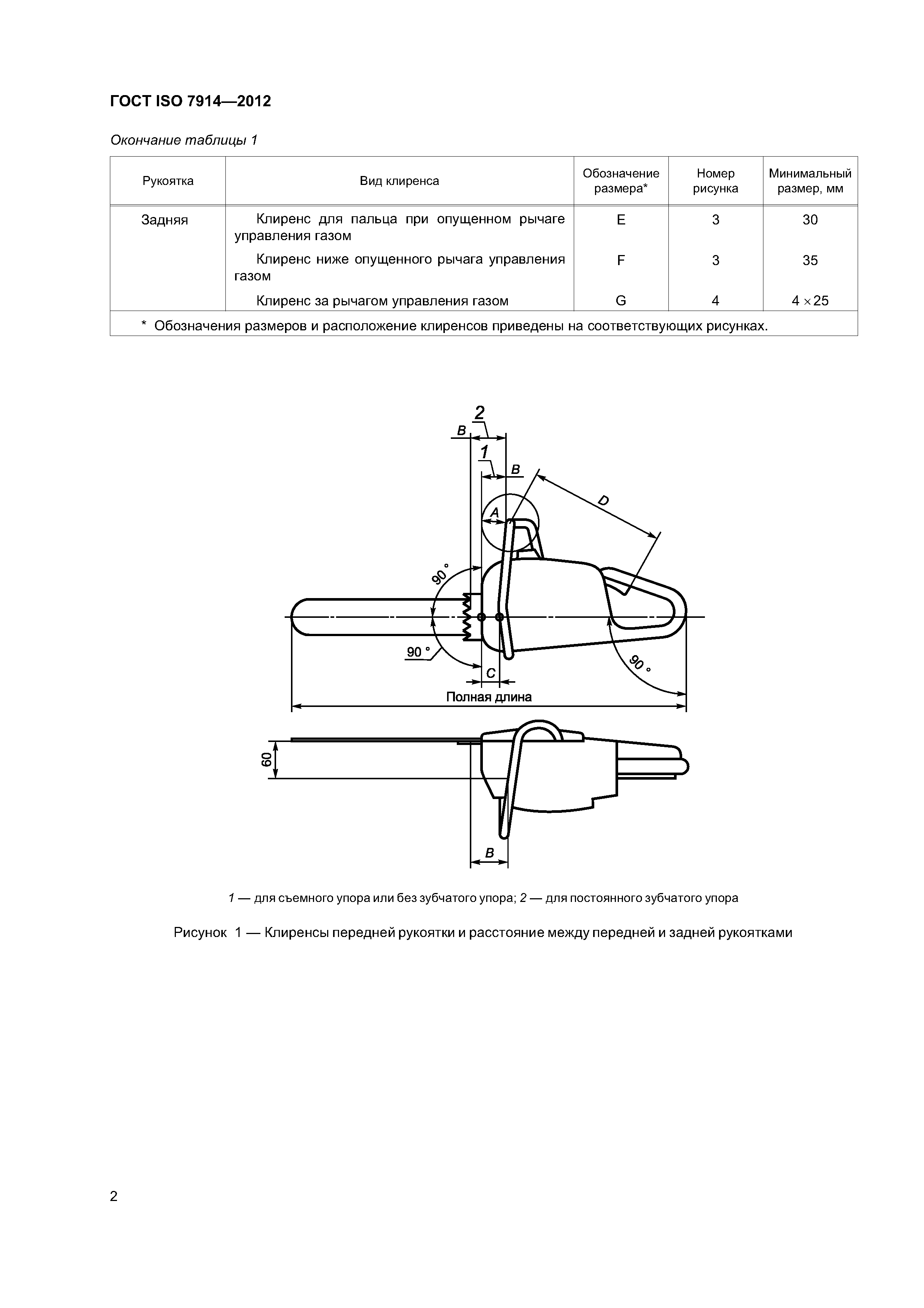 ГОСТ ISO 7914-2012