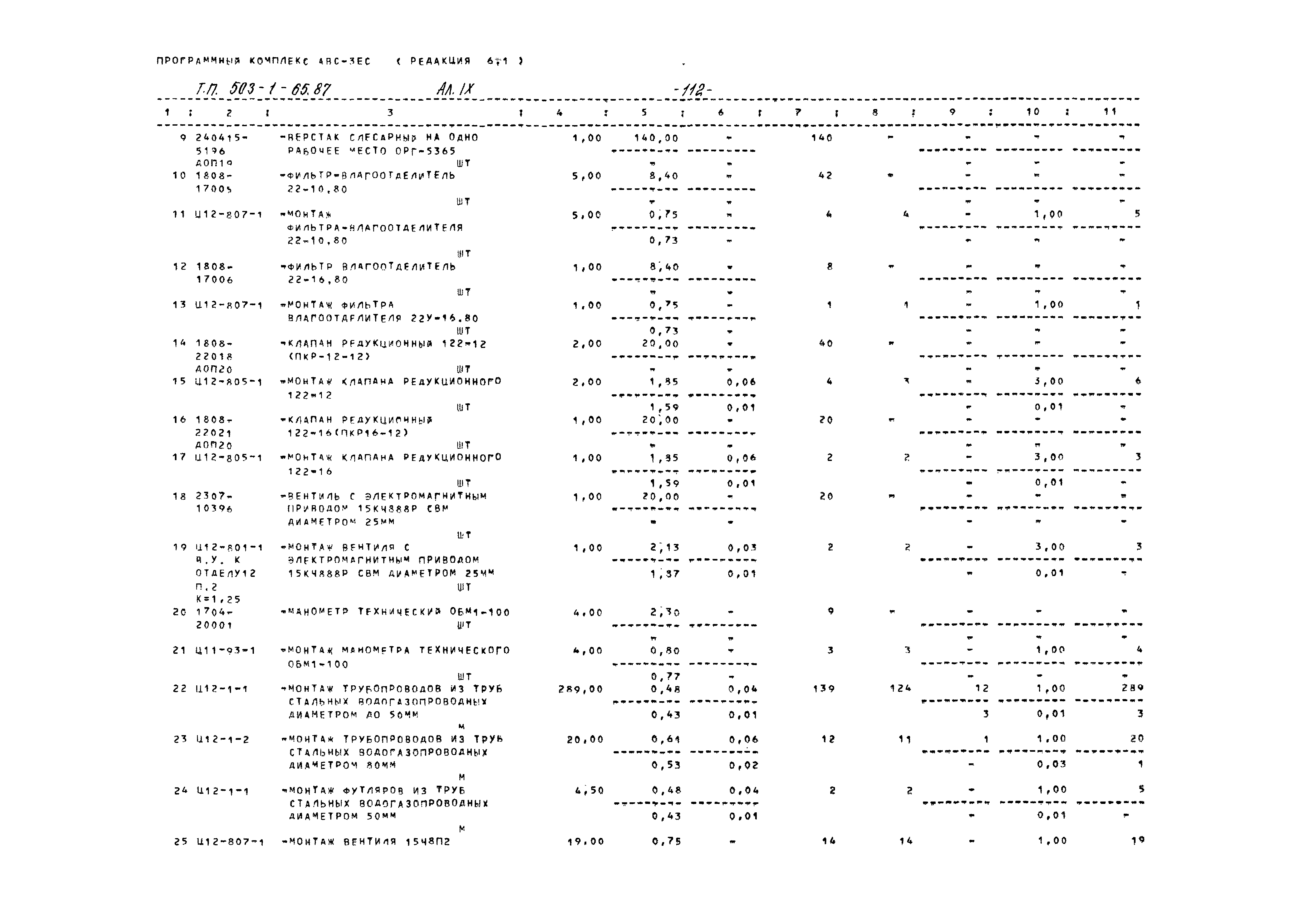 Типовой проект 503-1-65.87