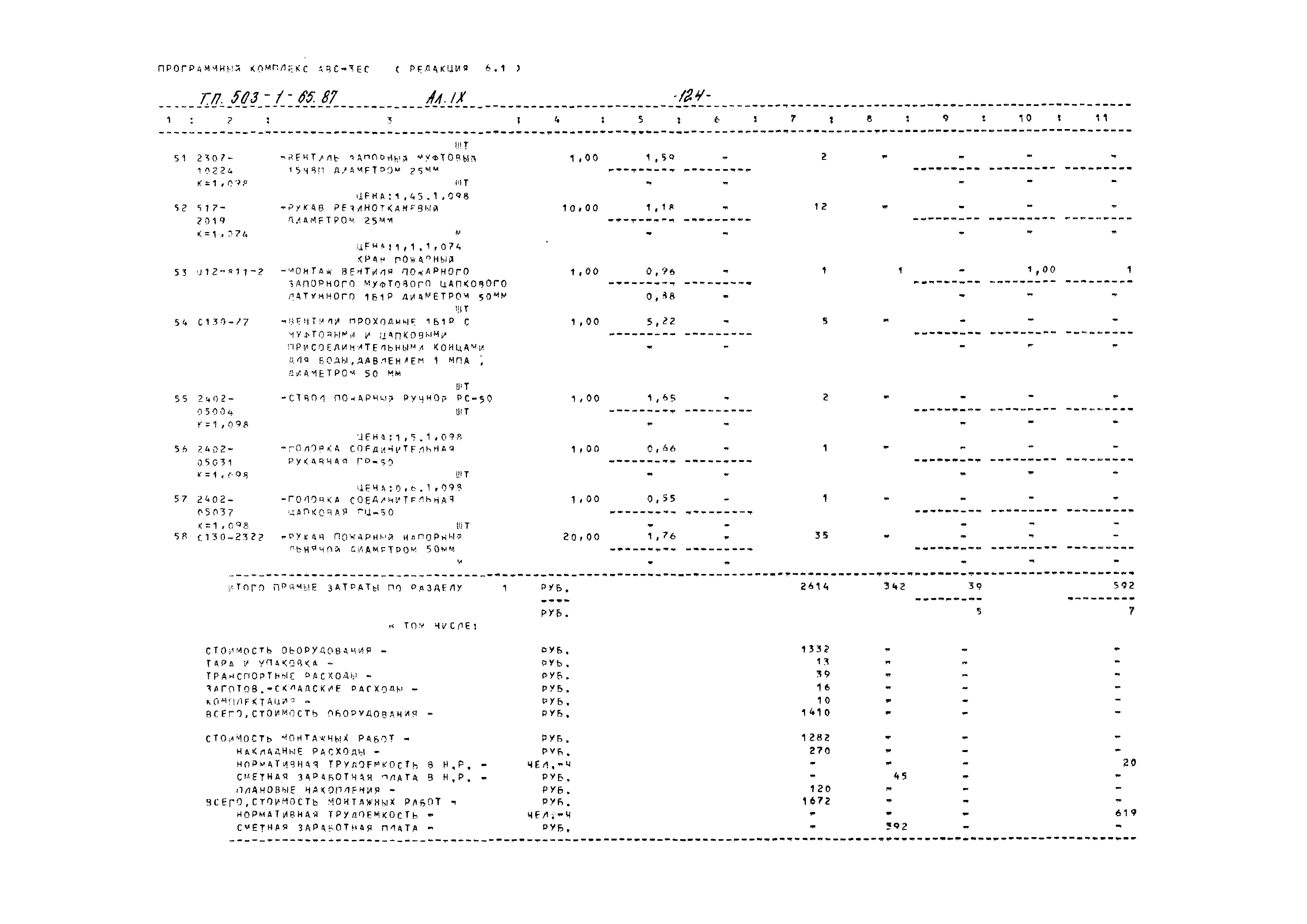 Типовой проект 503-1-65.87