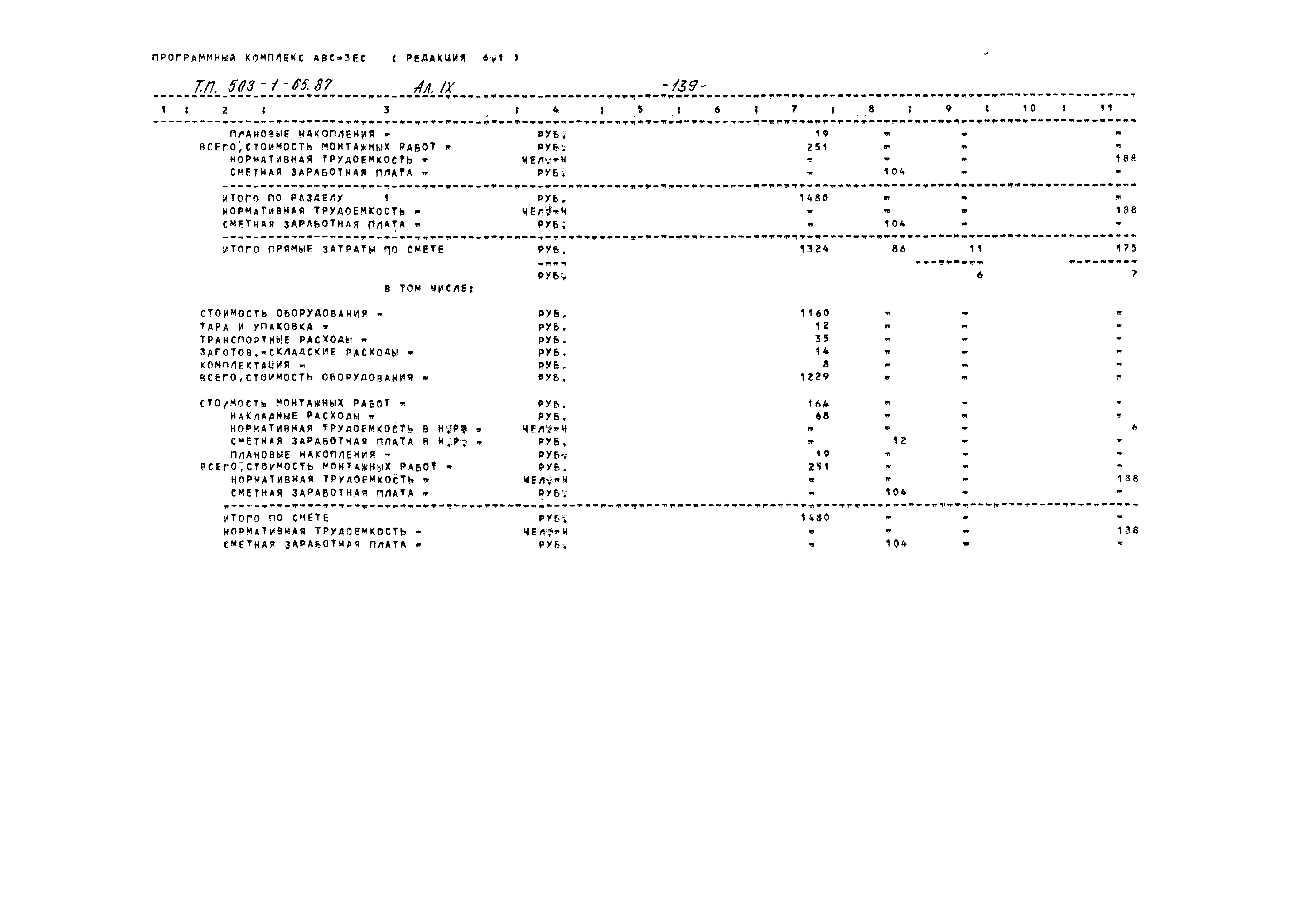 Типовой проект 503-1-65.87
