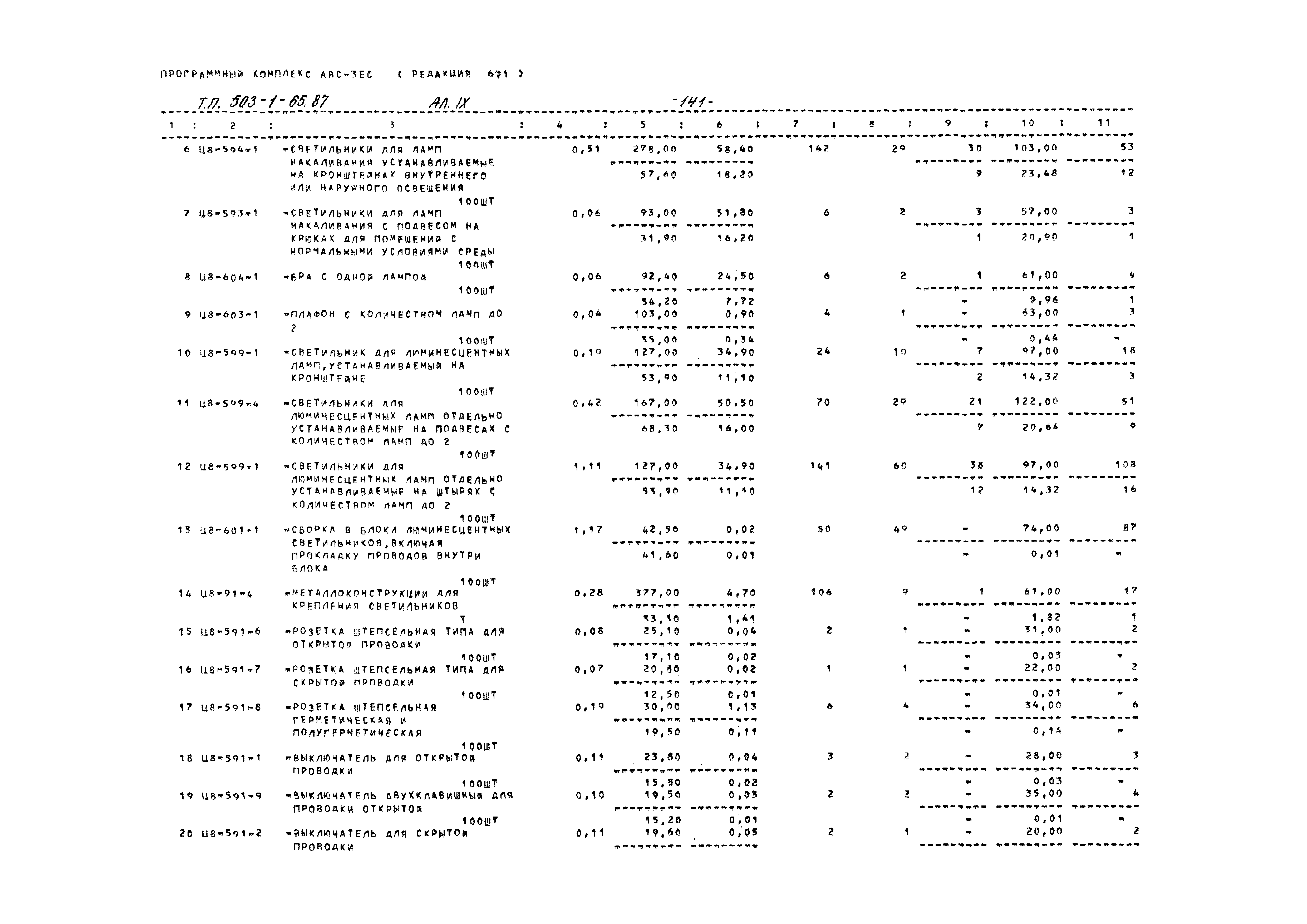Типовой проект 503-1-65.87