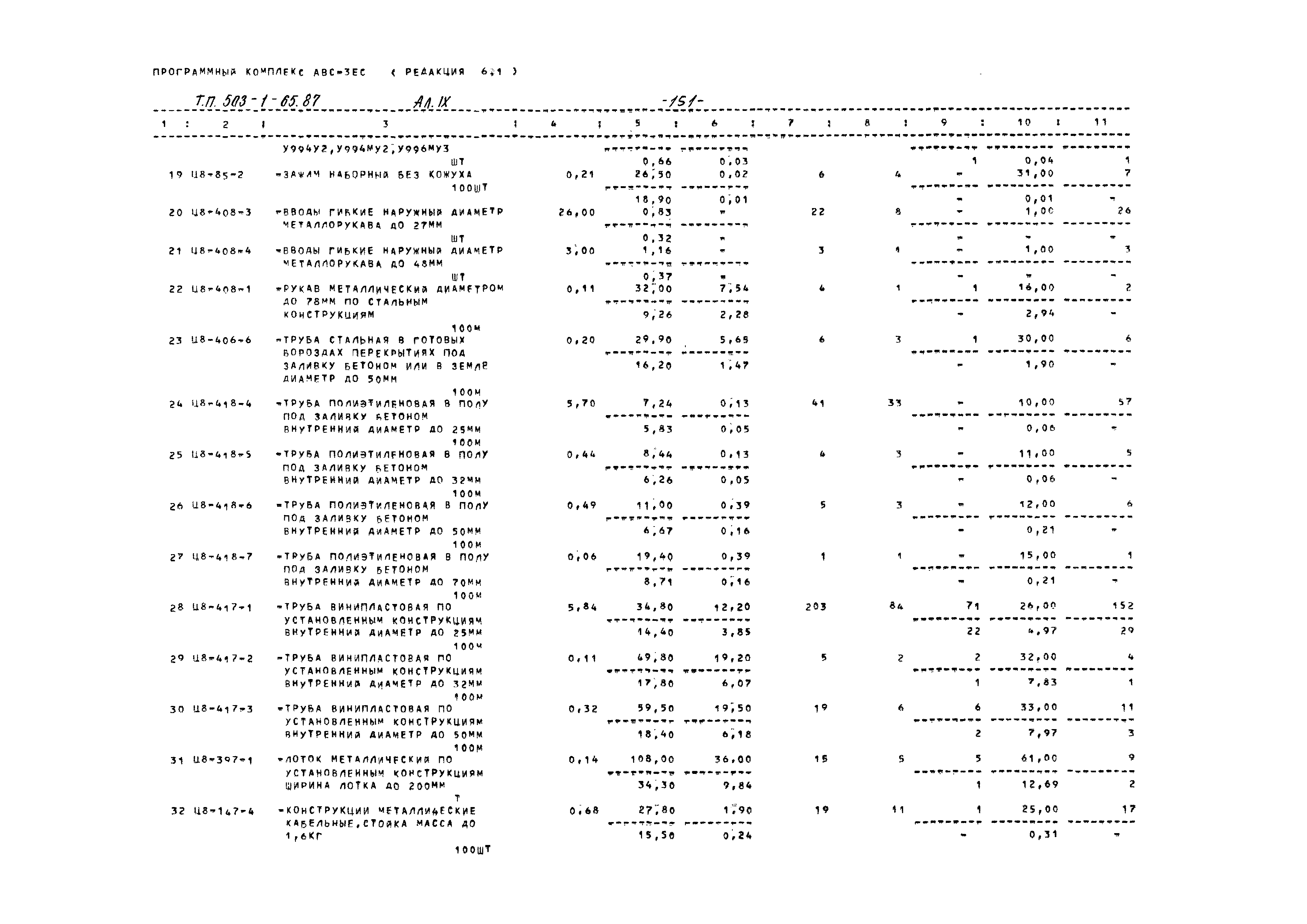Типовой проект 503-1-65.87