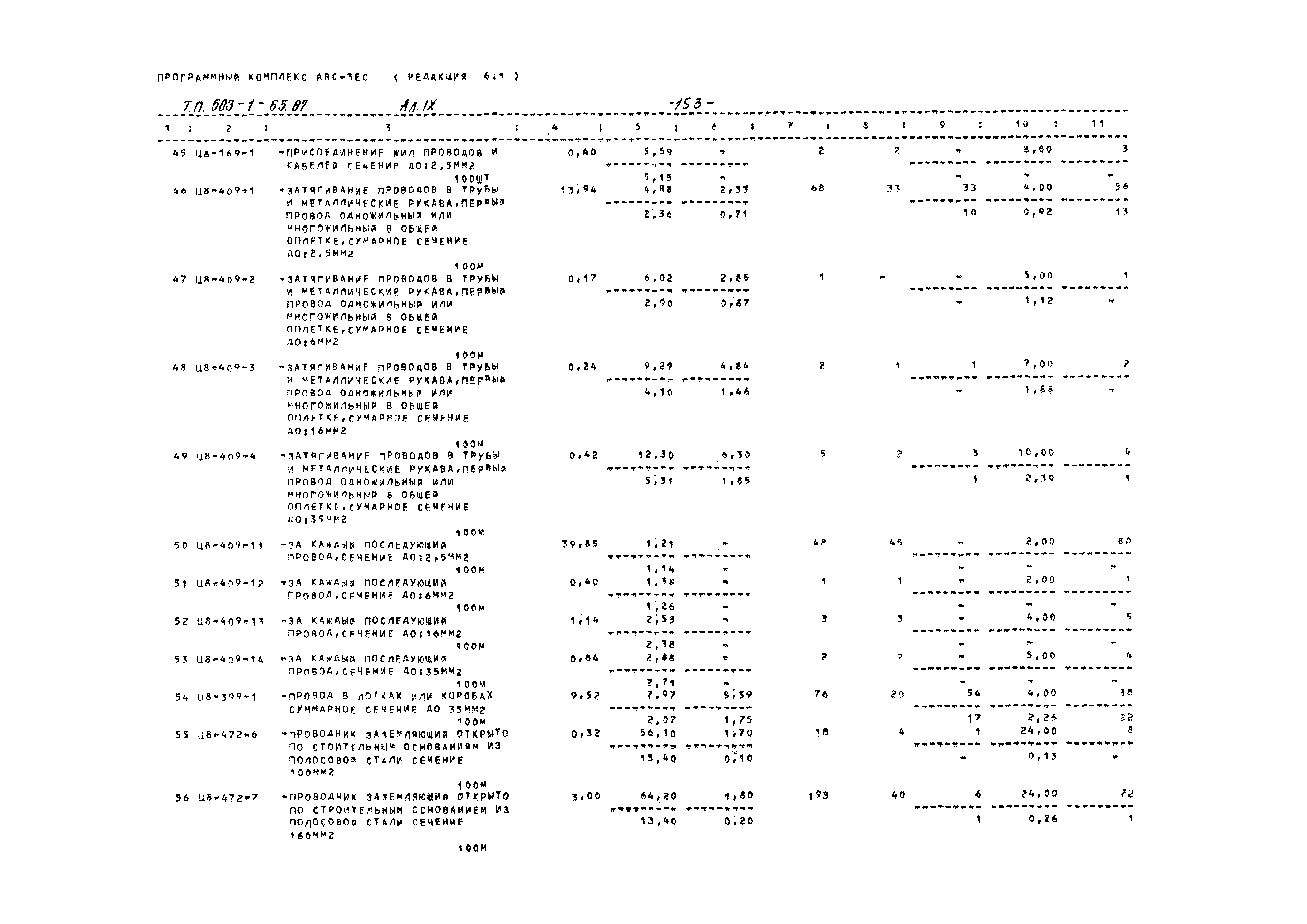 Типовой проект 503-1-65.87
