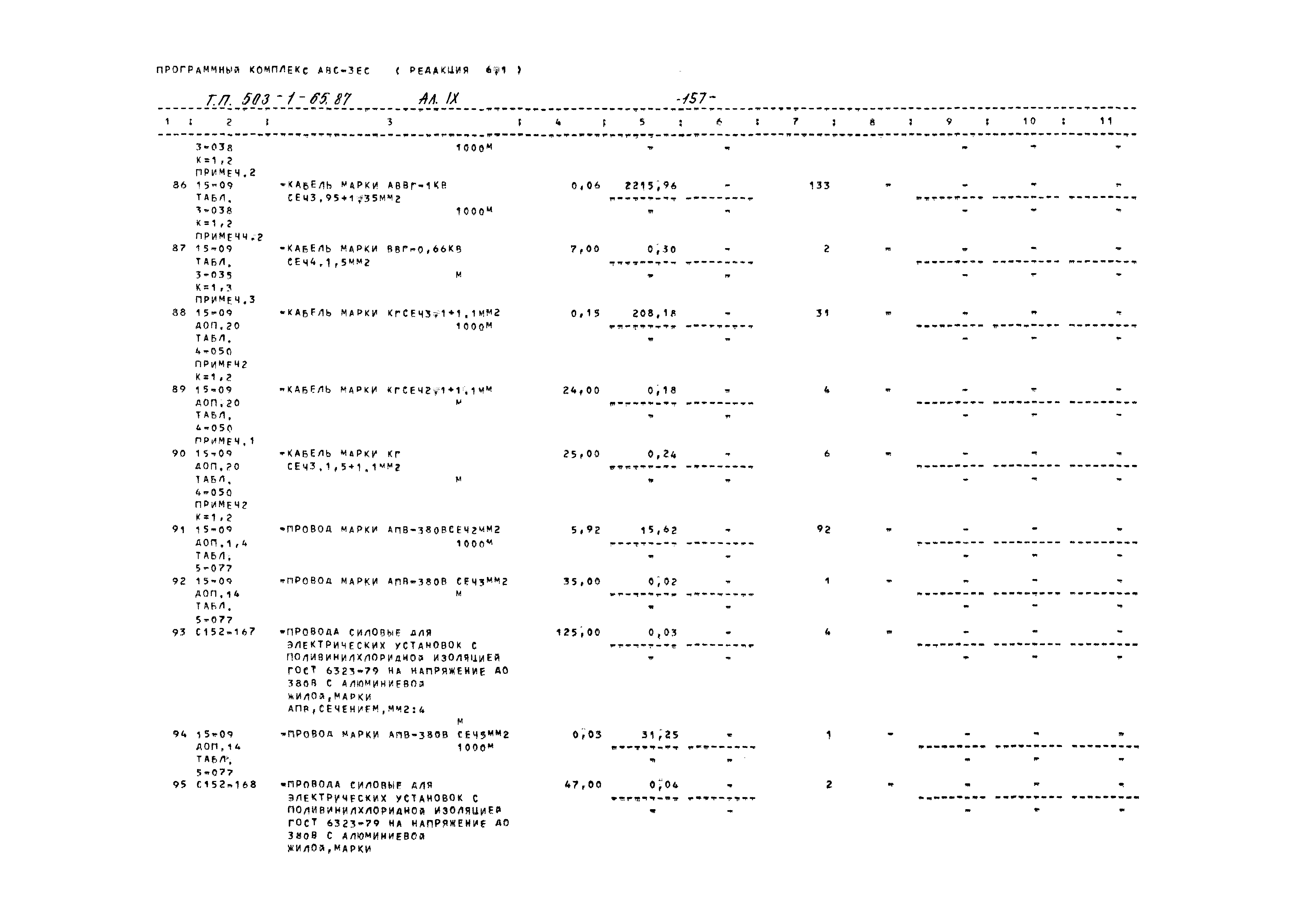 Типовой проект 503-1-65.87