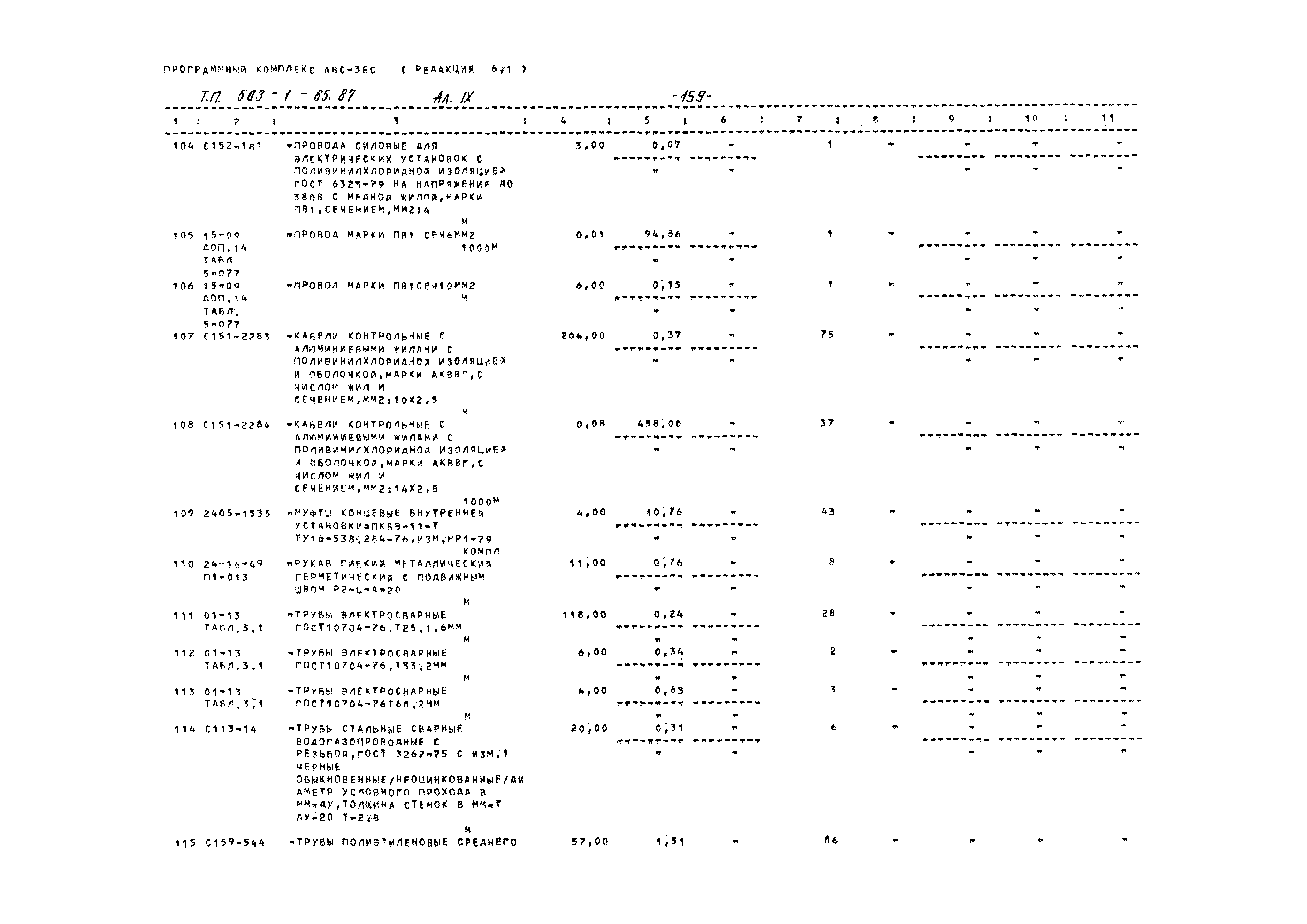 Типовой проект 503-1-65.87