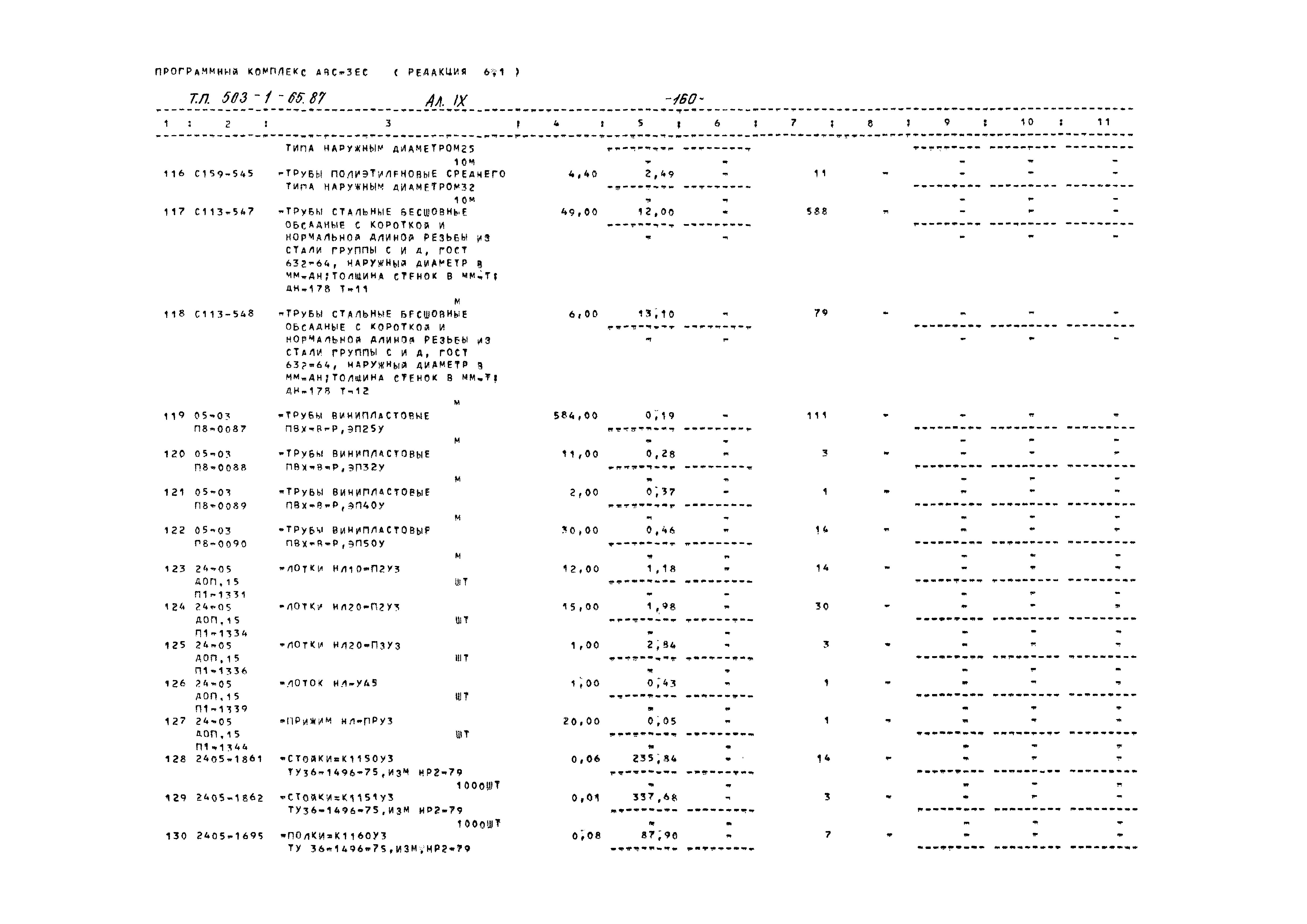 Типовой проект 503-1-65.87