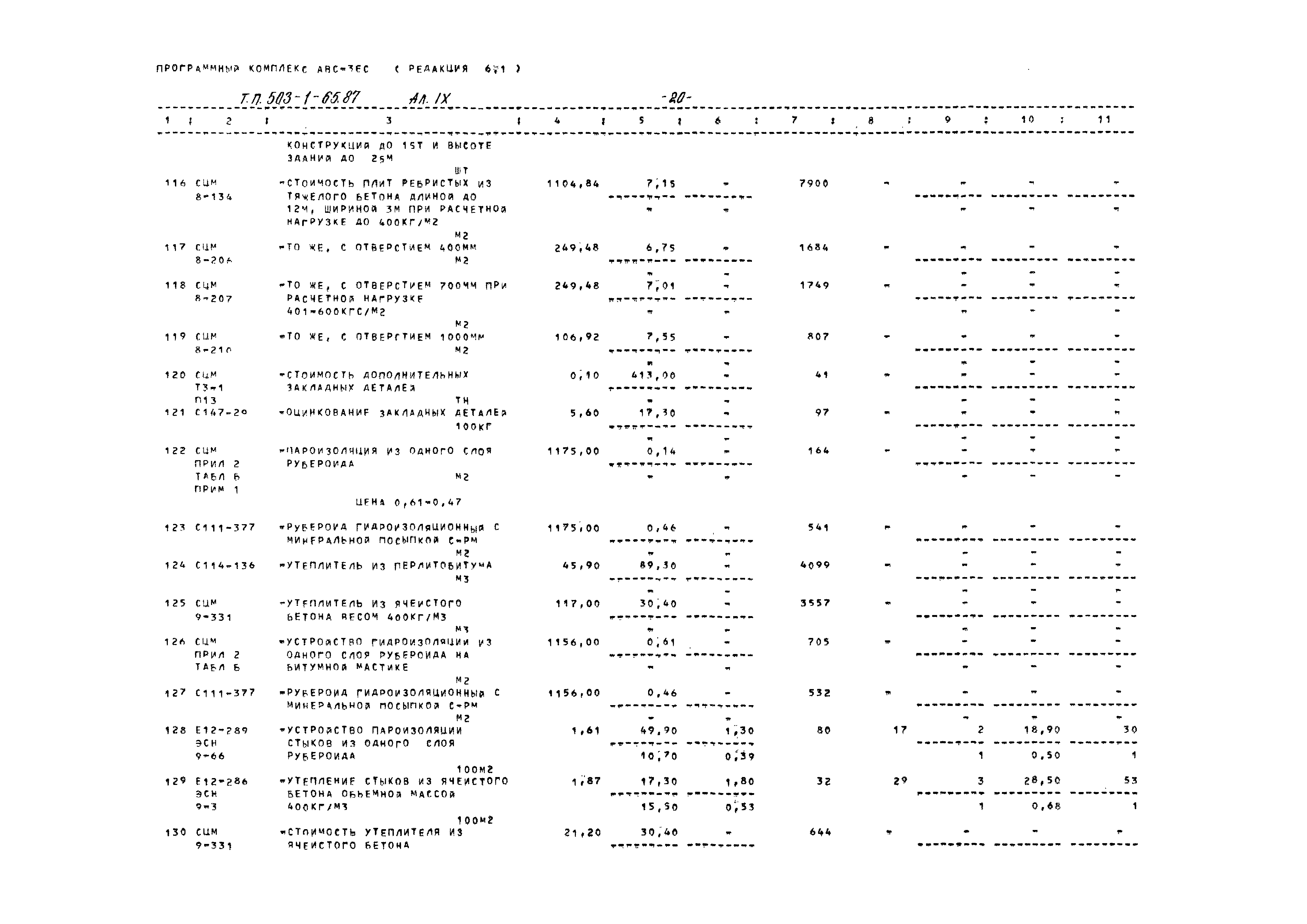 Типовой проект 503-1-65.87